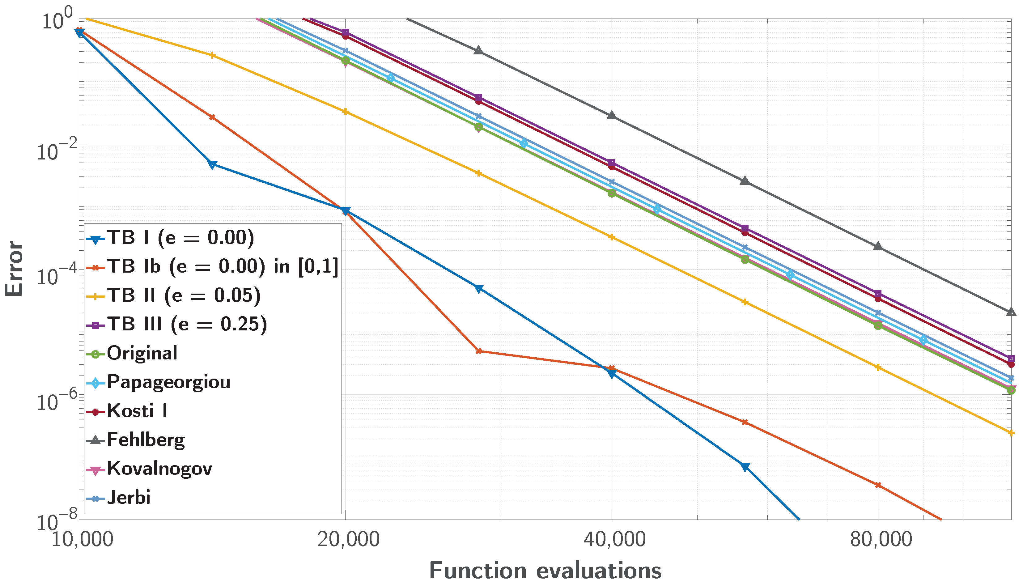 Mathematics 13 02796 g003