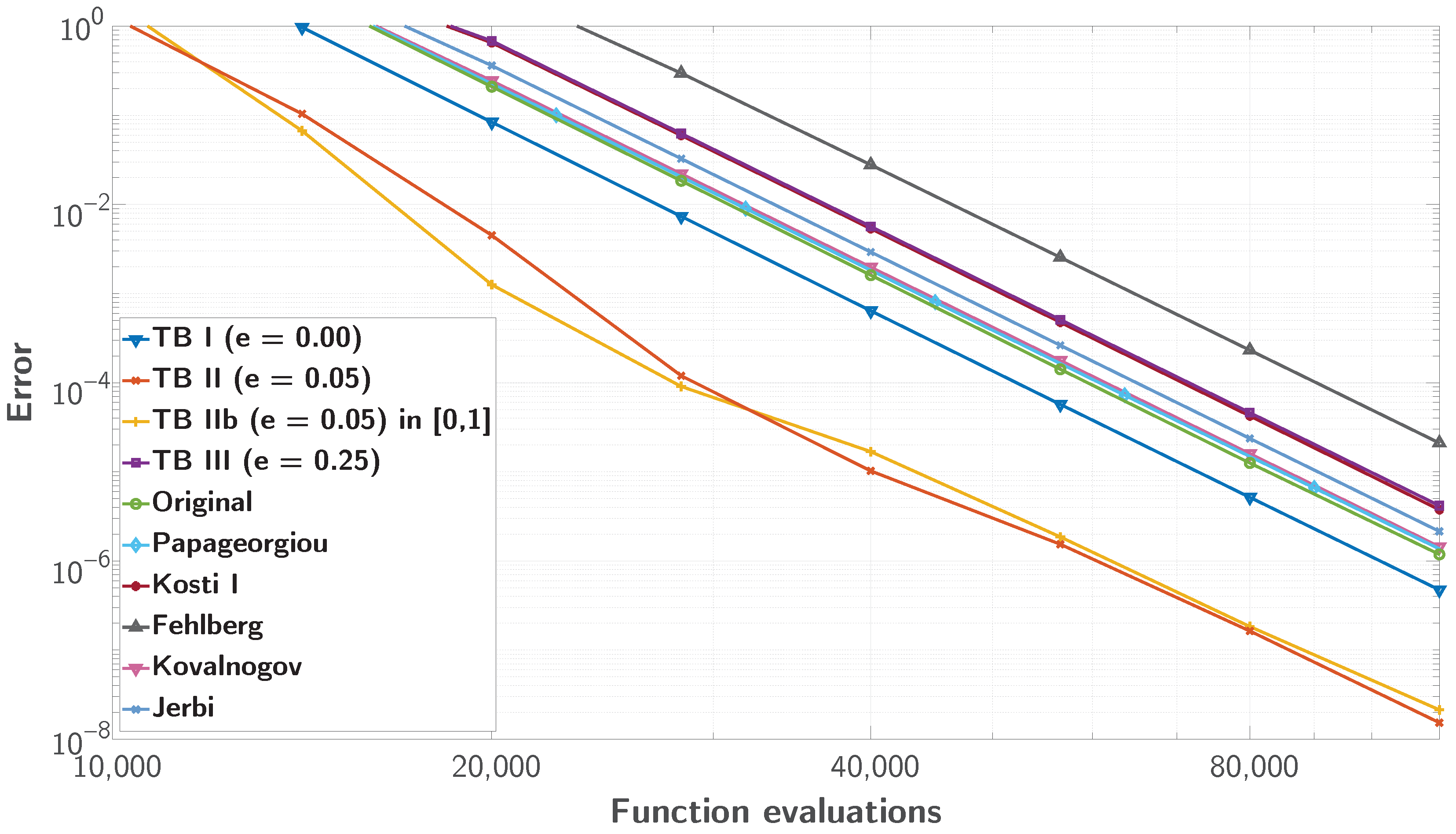 Mathematics 13 02796 g004