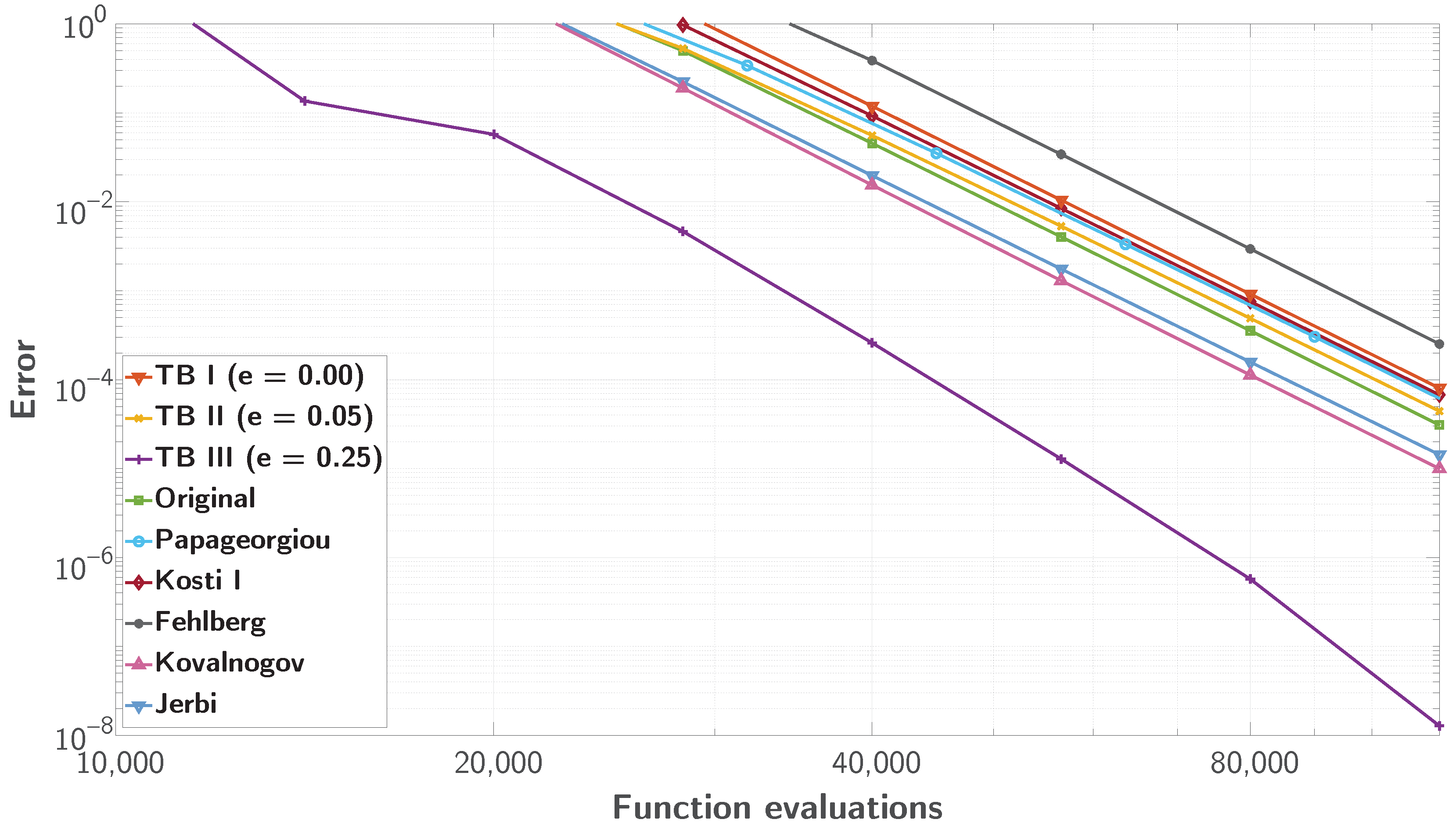 Mathematics 13 02796 g005