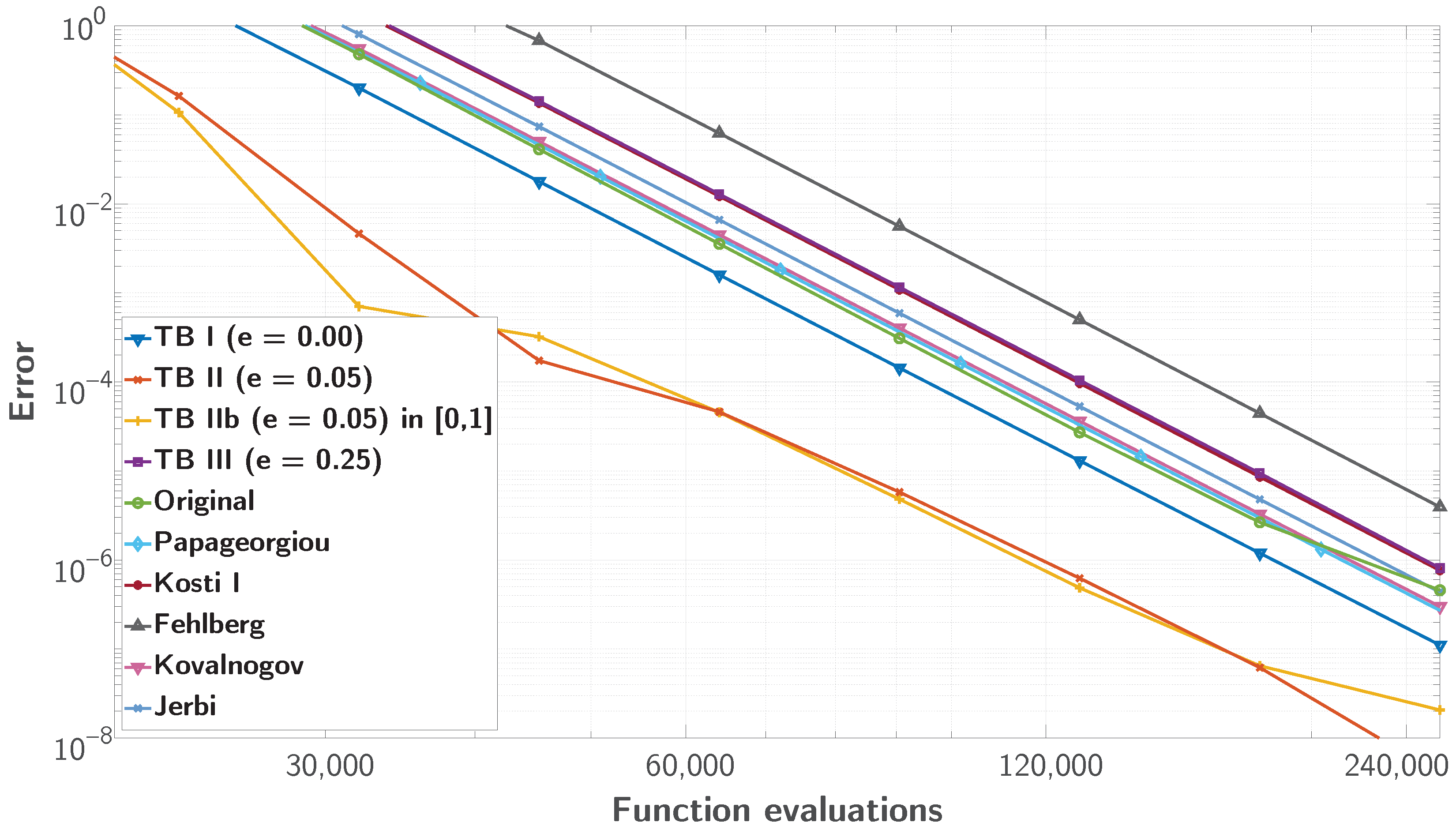 Mathematics 13 02796 g006