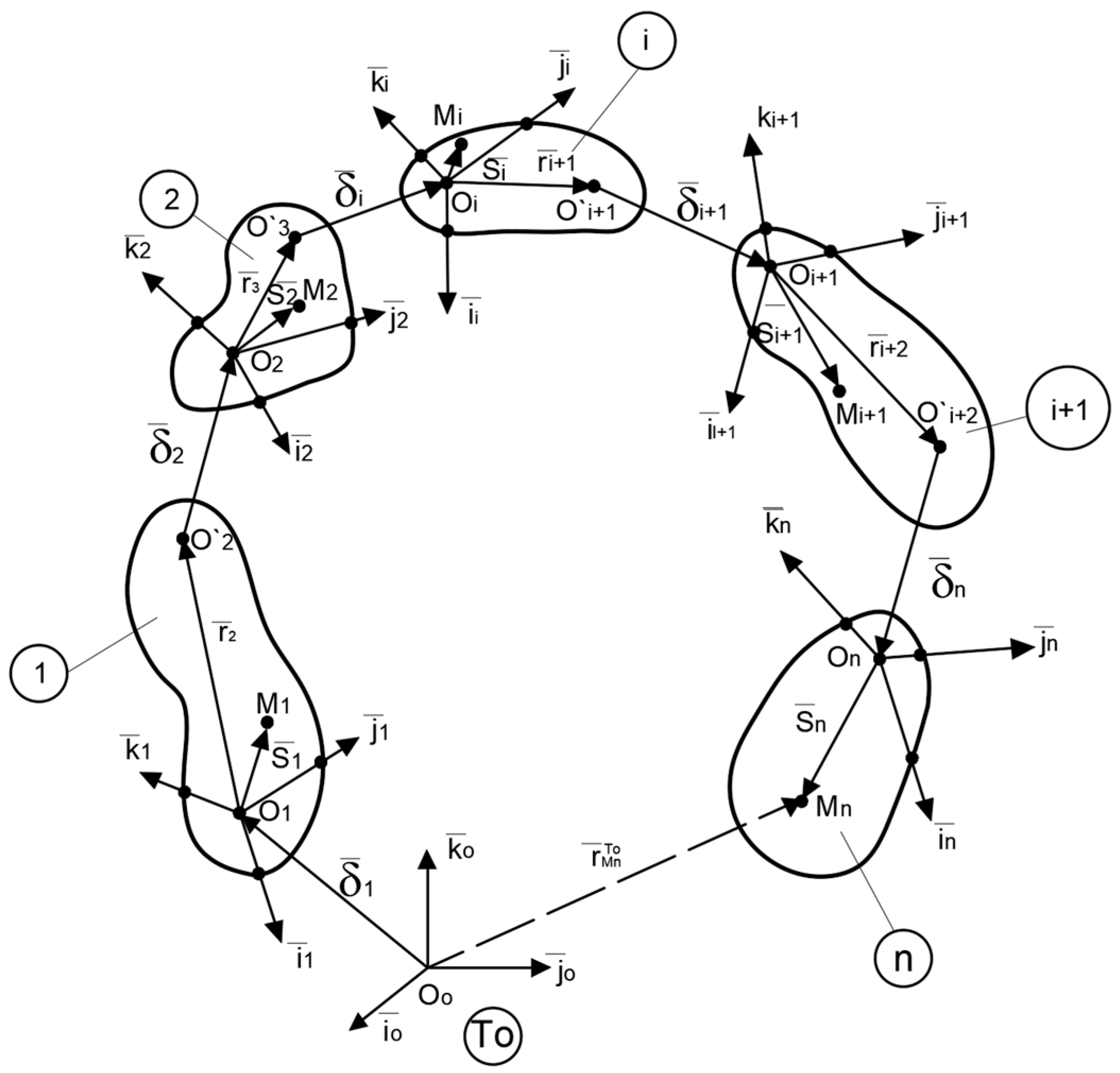 Mathematics 13 02797 g002