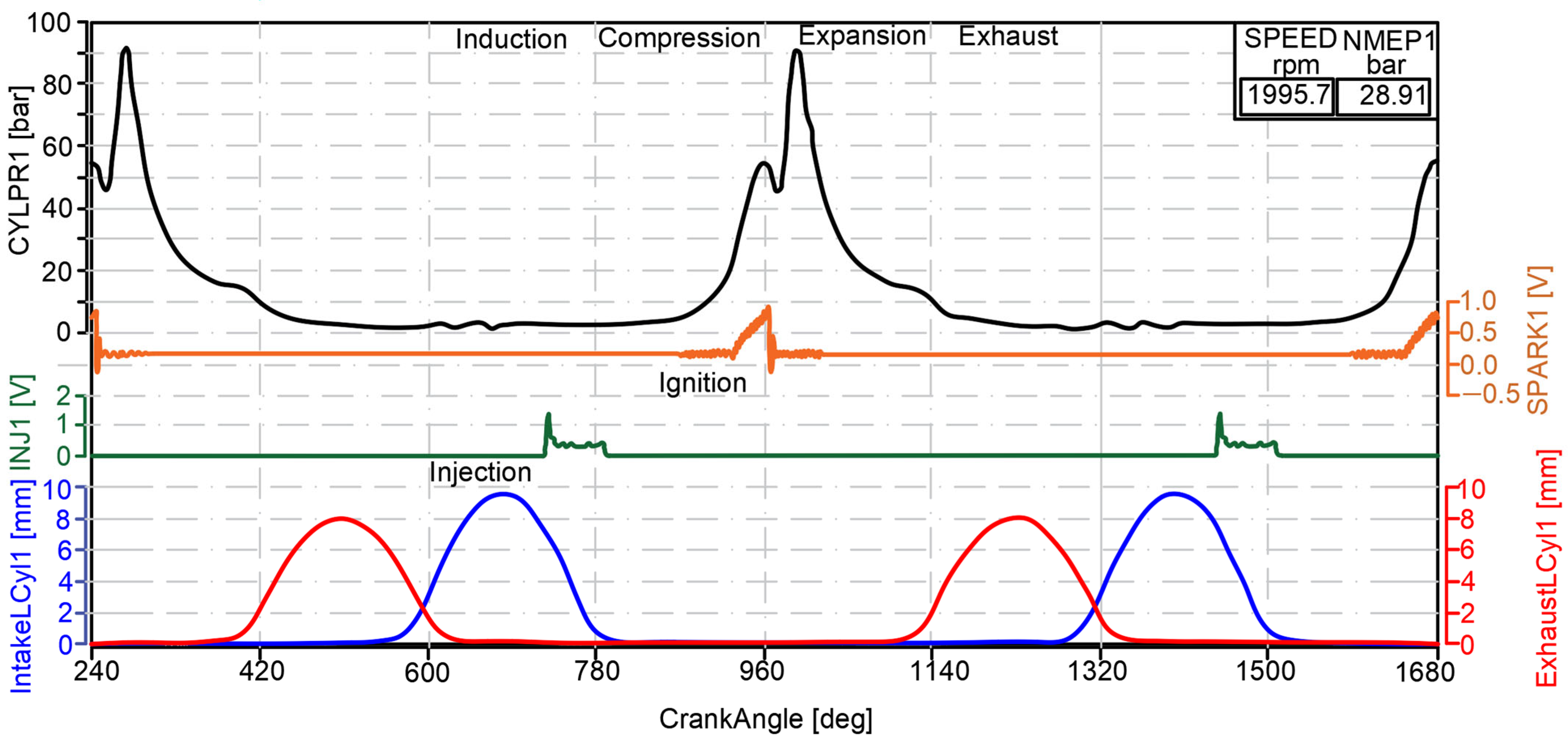 Mathematics 13 02797 g005