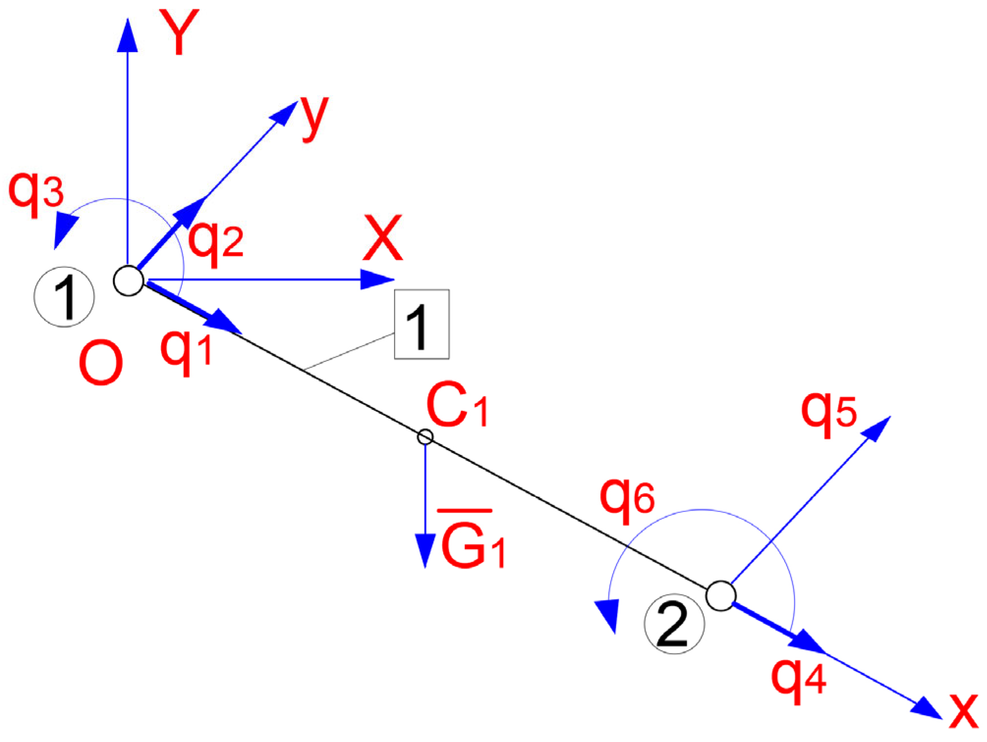 Mathematics 13 02797 g009