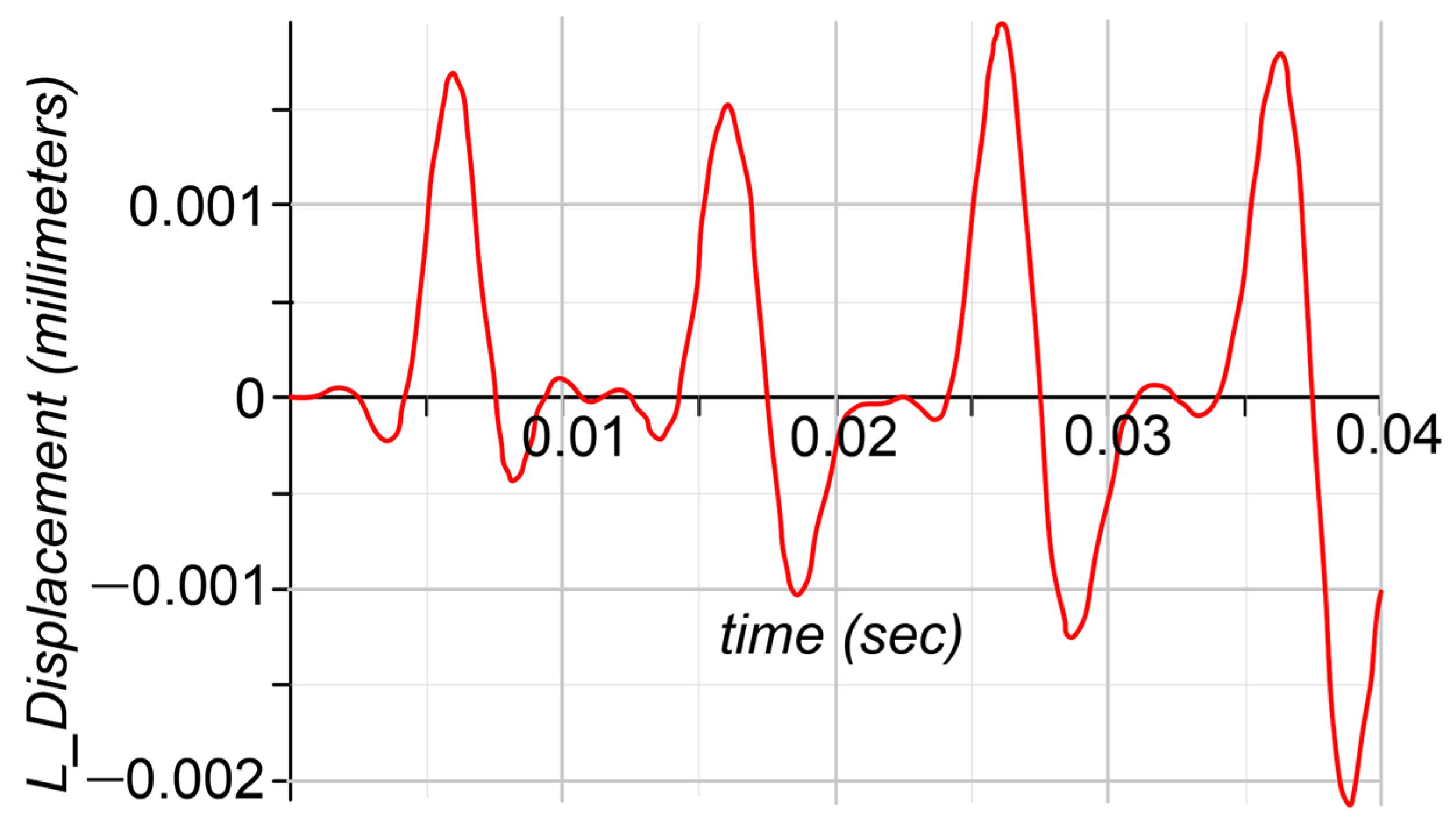 Mathematics 13 02797 g025