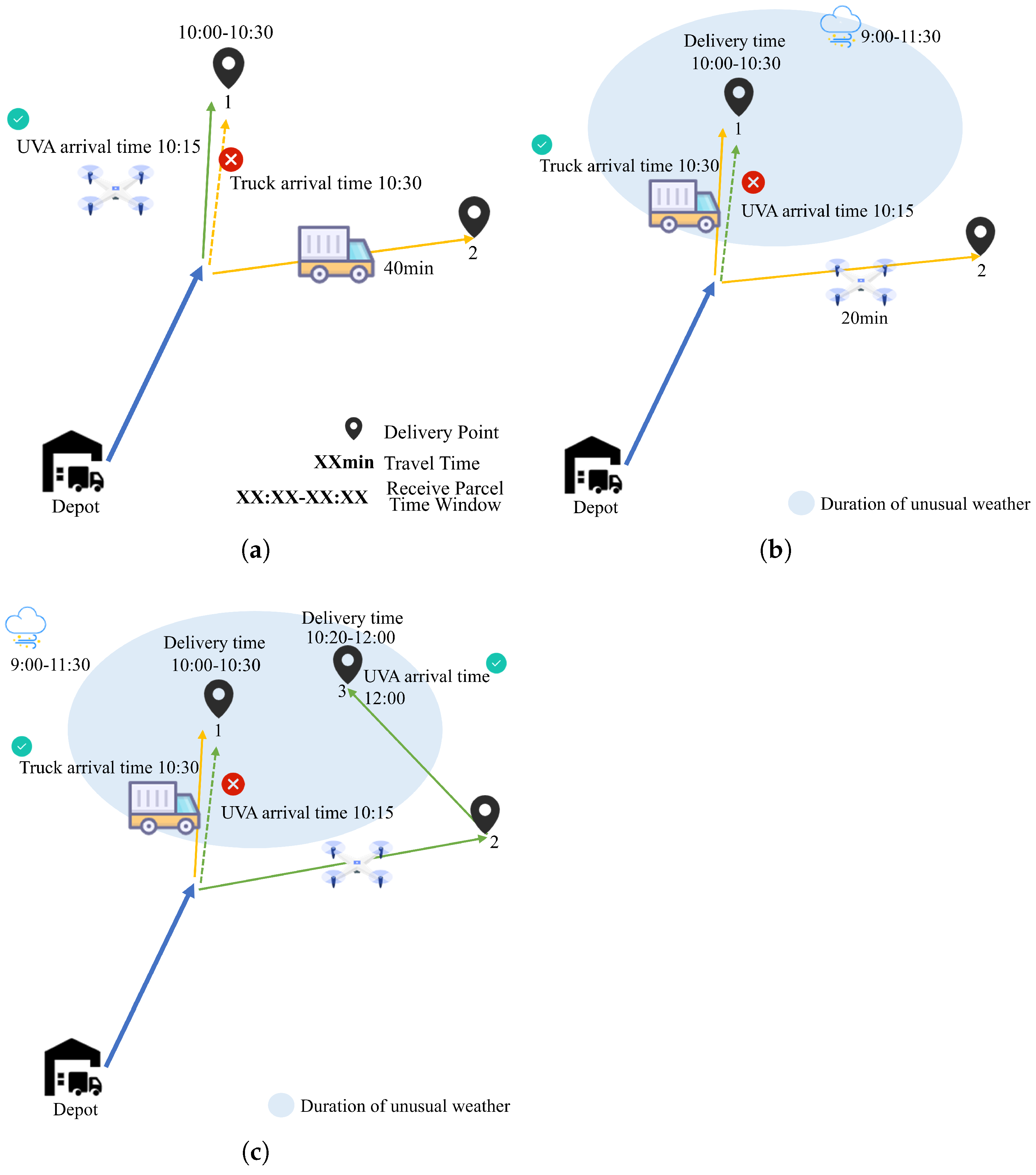 Mathematics 13 02798 g002