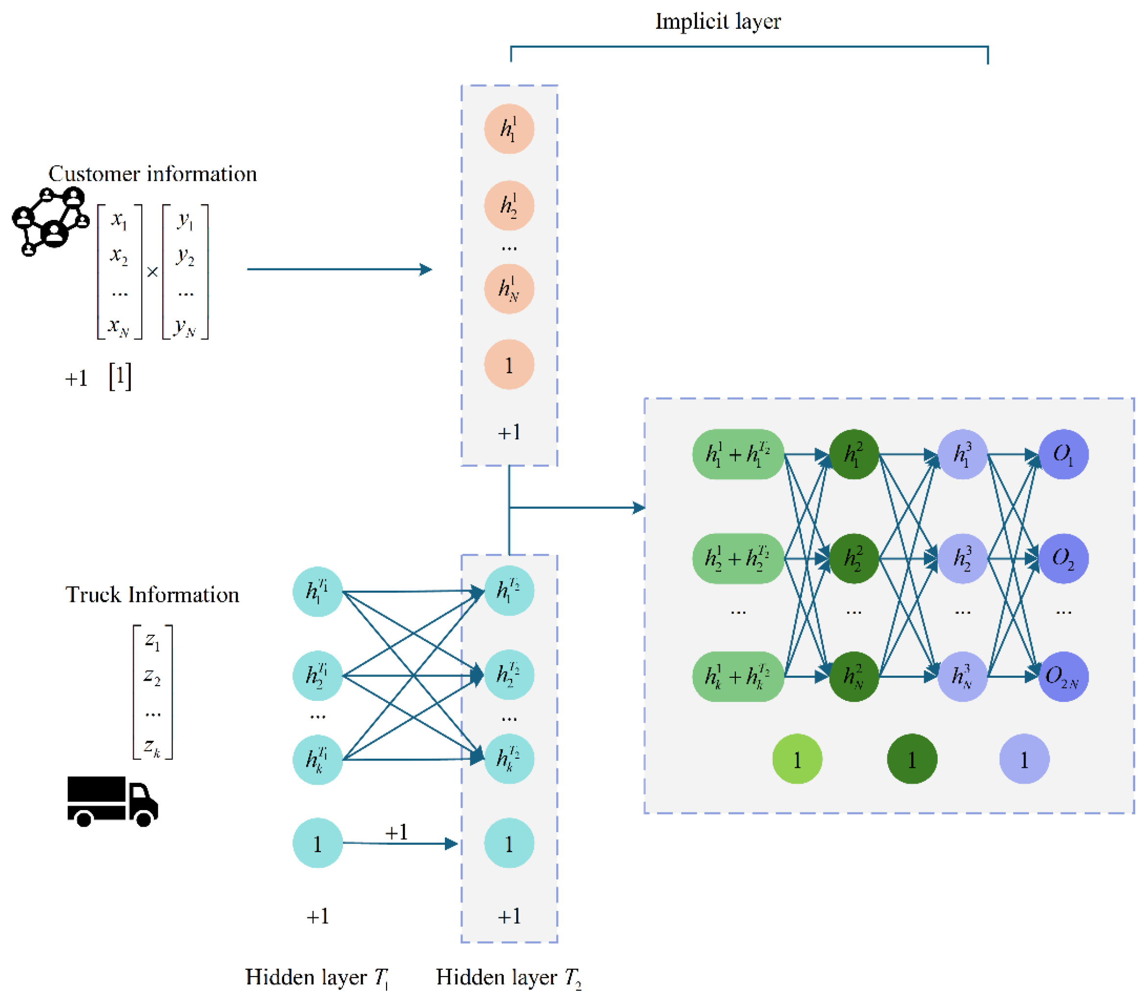 Mathematics 13 02798 g003