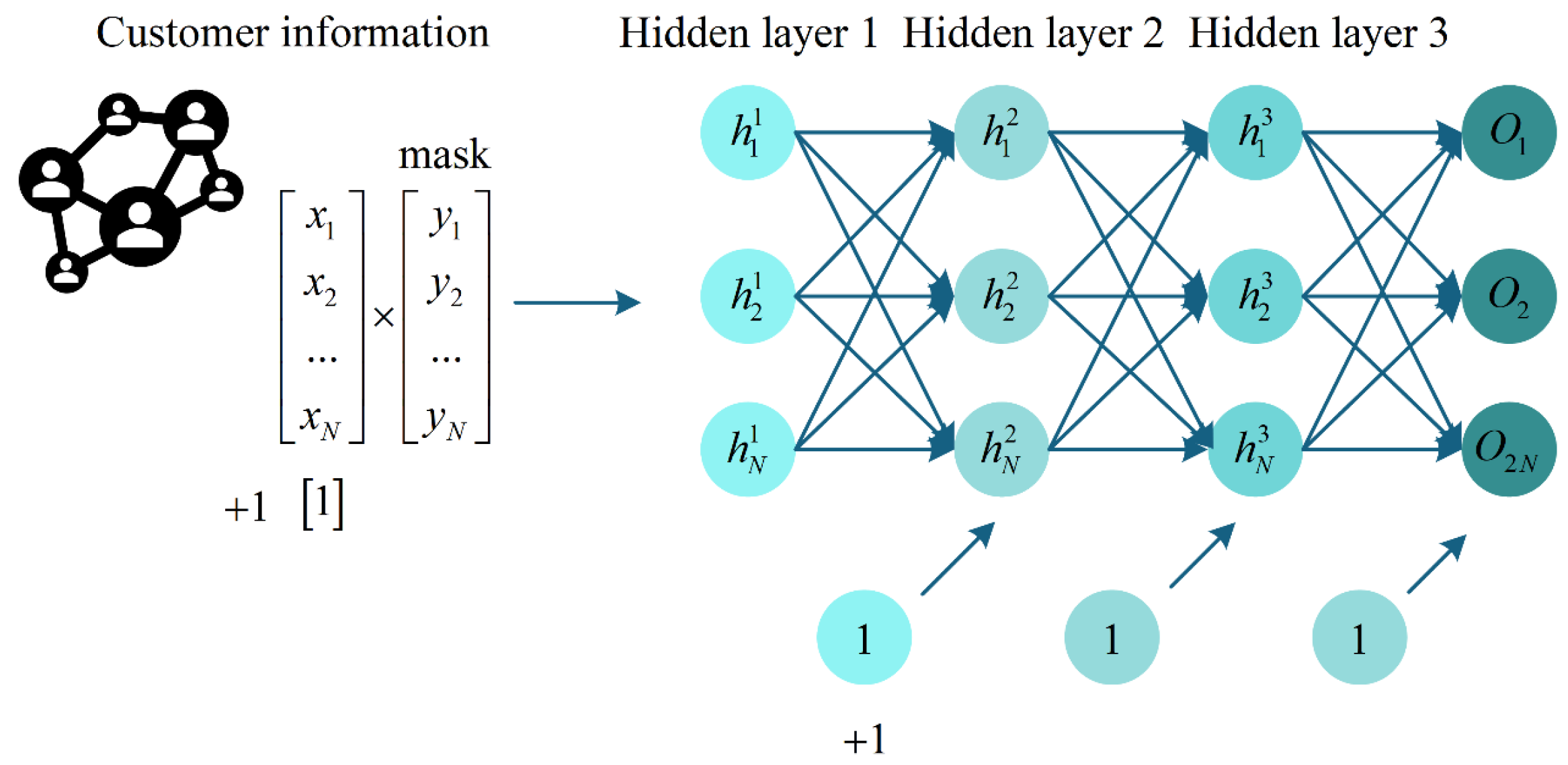 Mathematics 13 02798 g004