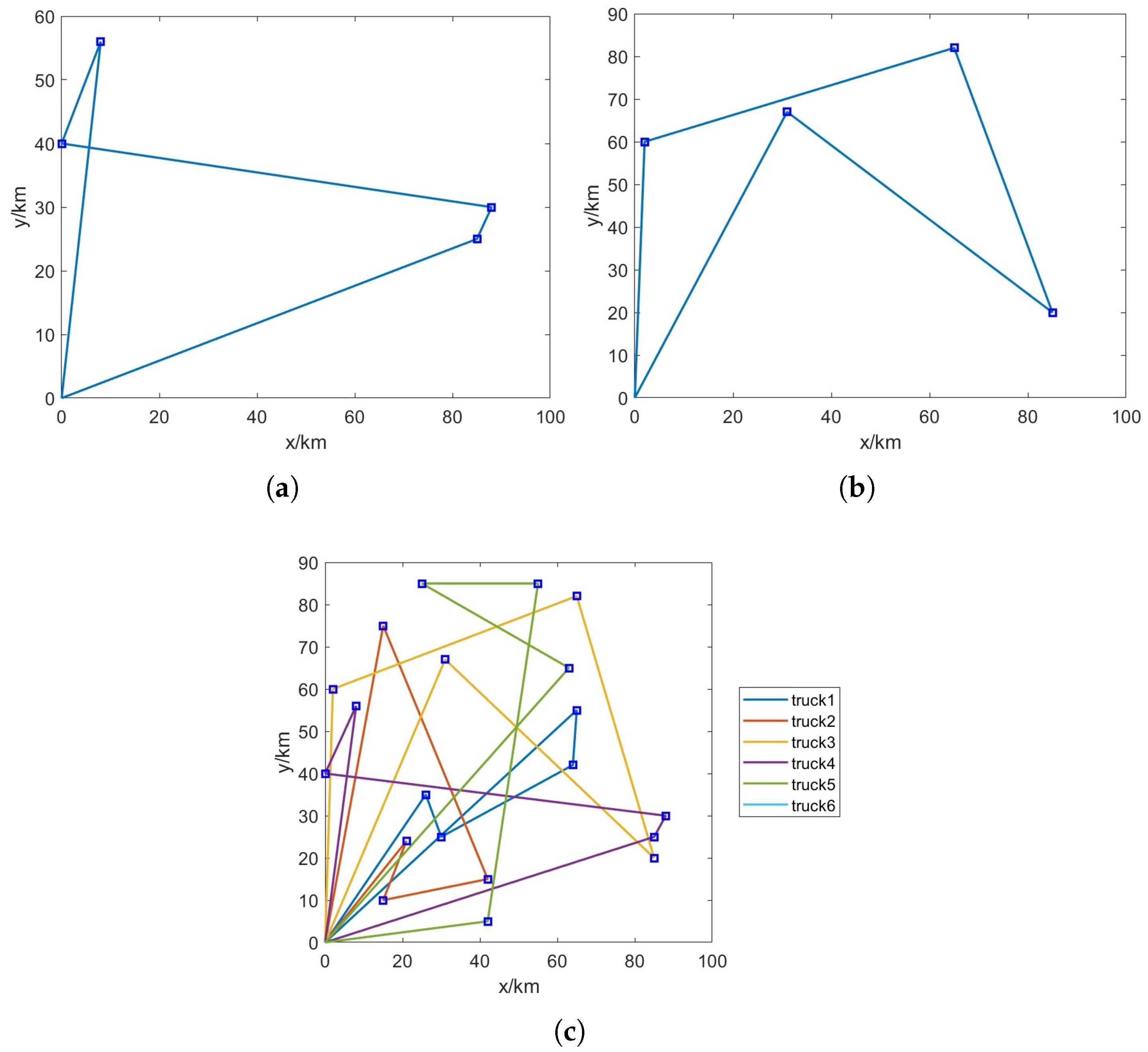 Mathematics 13 02798 g005