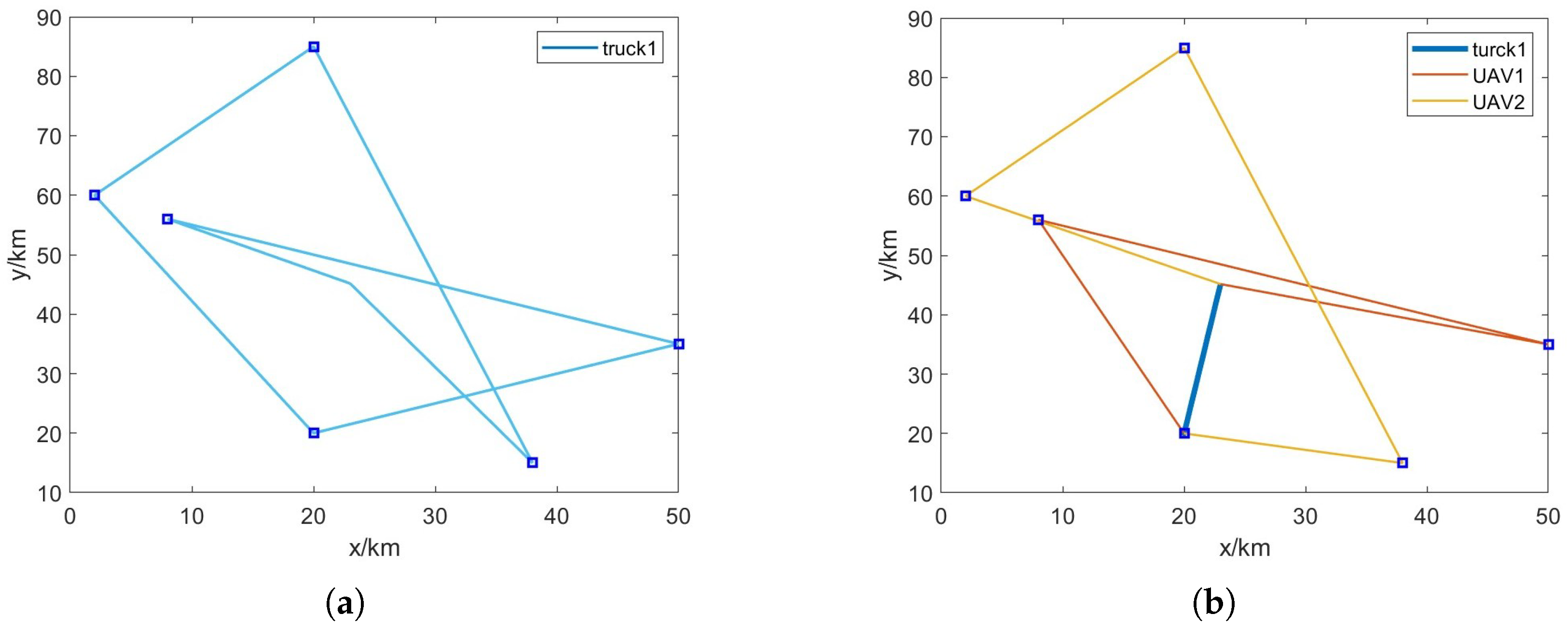Mathematics 13 02798 g006