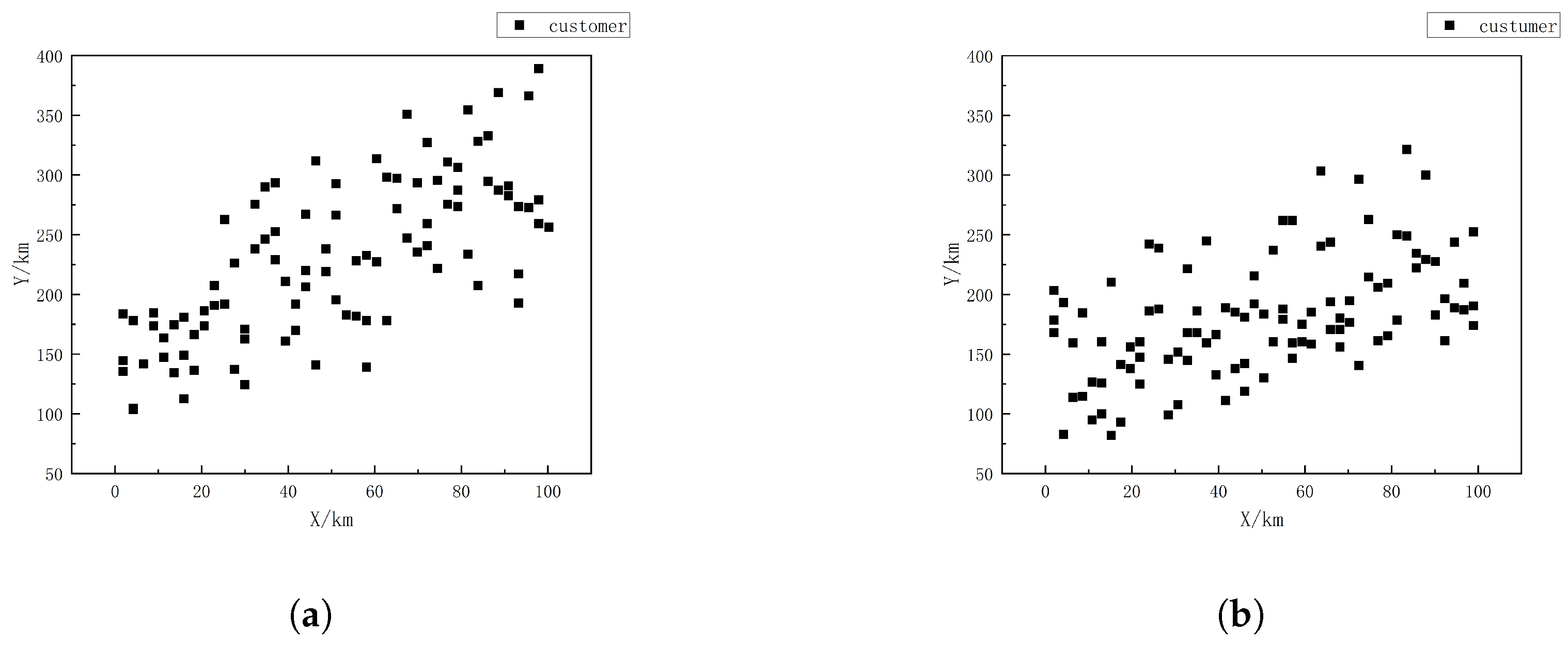 Mathematics 13 02798 g007