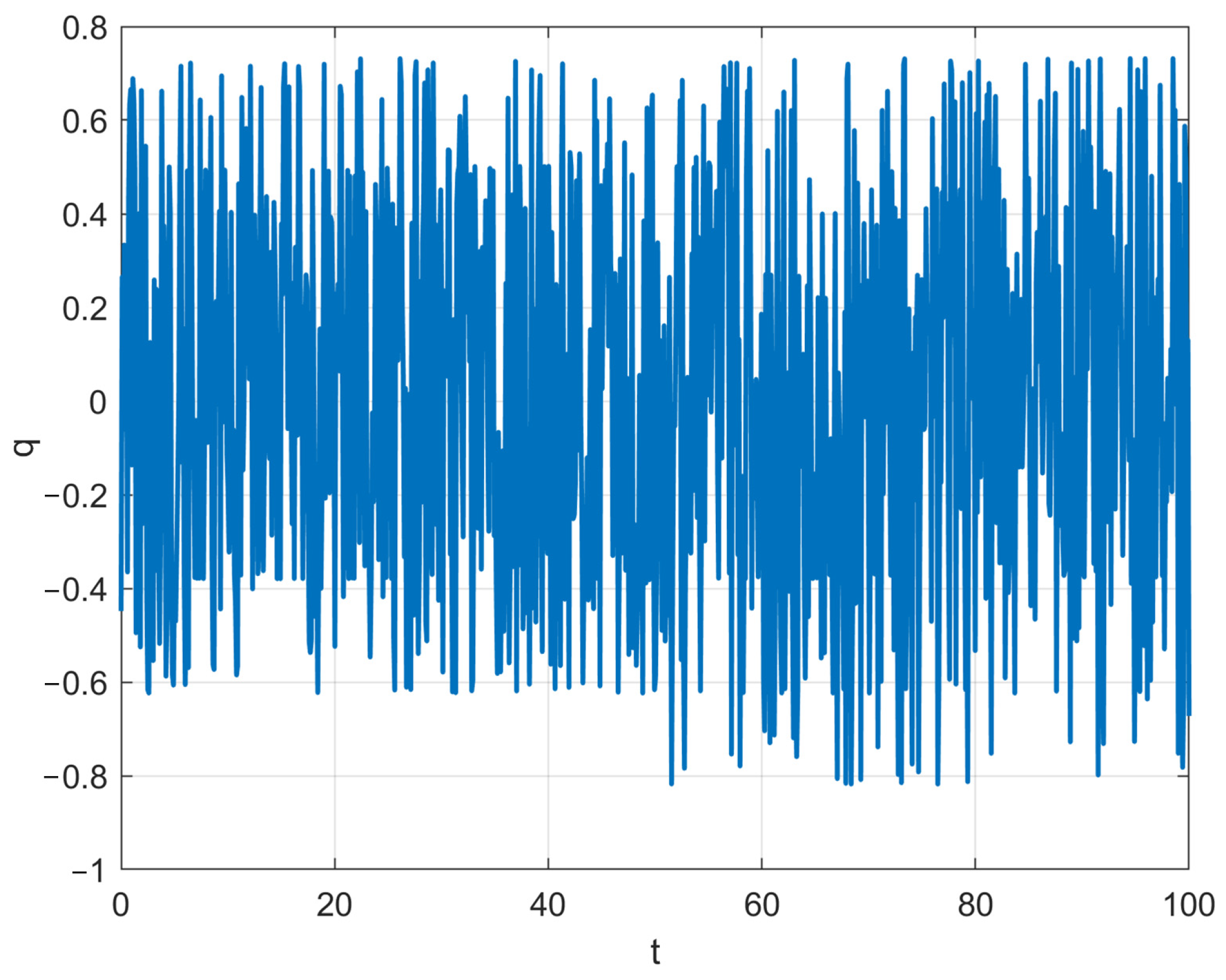Mathematics 13 02799 g003 Mathematics 13 02799 g003