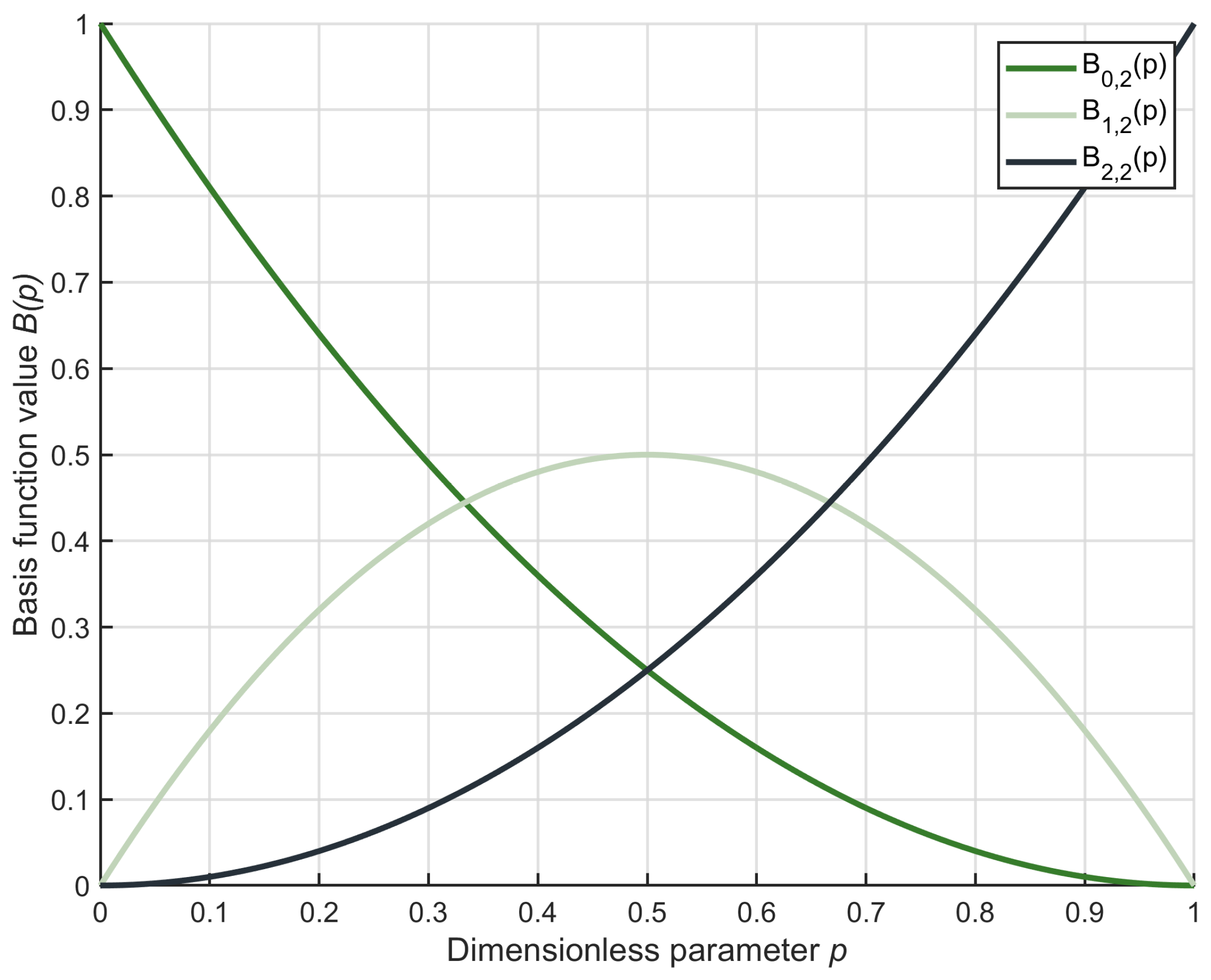 Mathematics 13 02799 g004 Mathematics 13 02799 g004