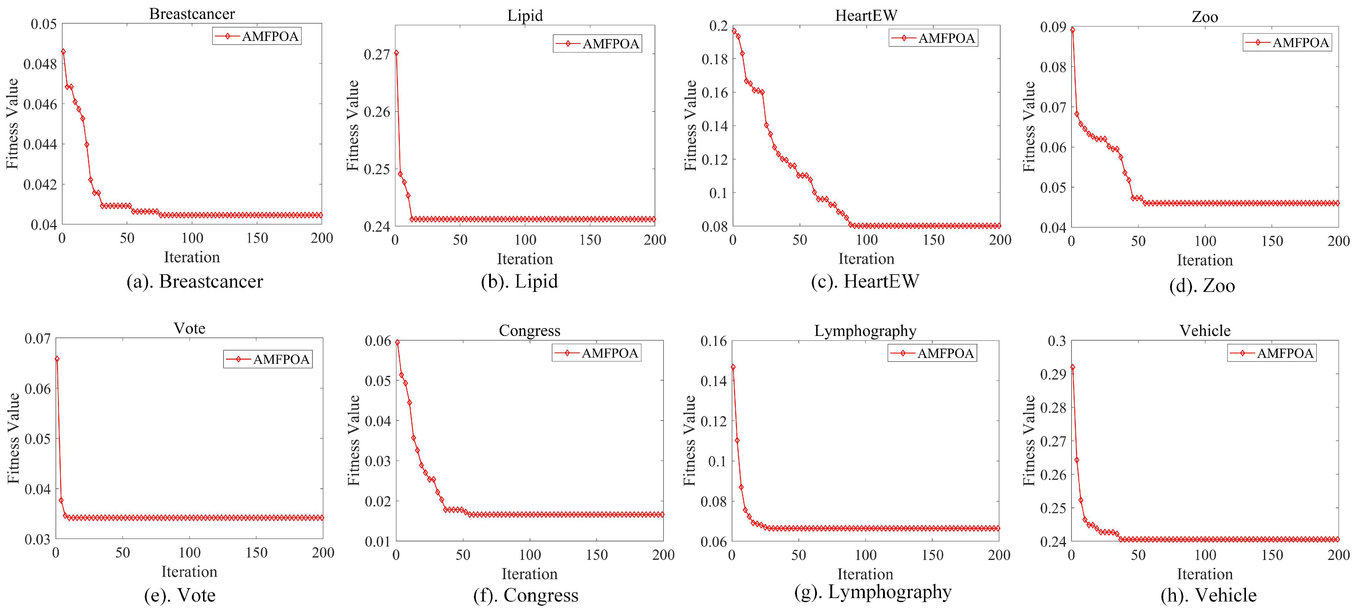 Mathematics 13 02799 g008 Mathematics 13 02799 g008