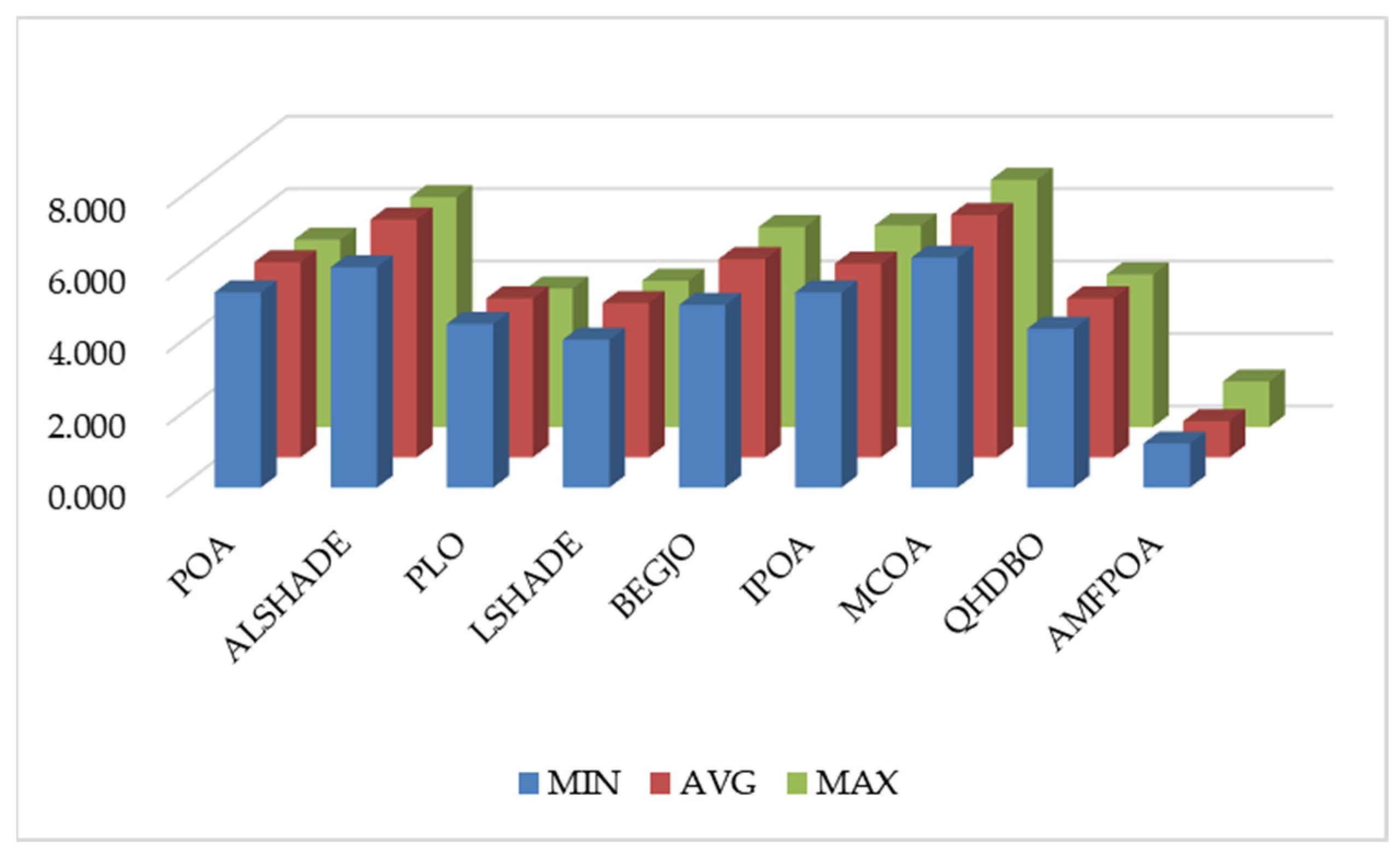 Mathematics 13 02799 g014 Mathematics 13 02799 g014
