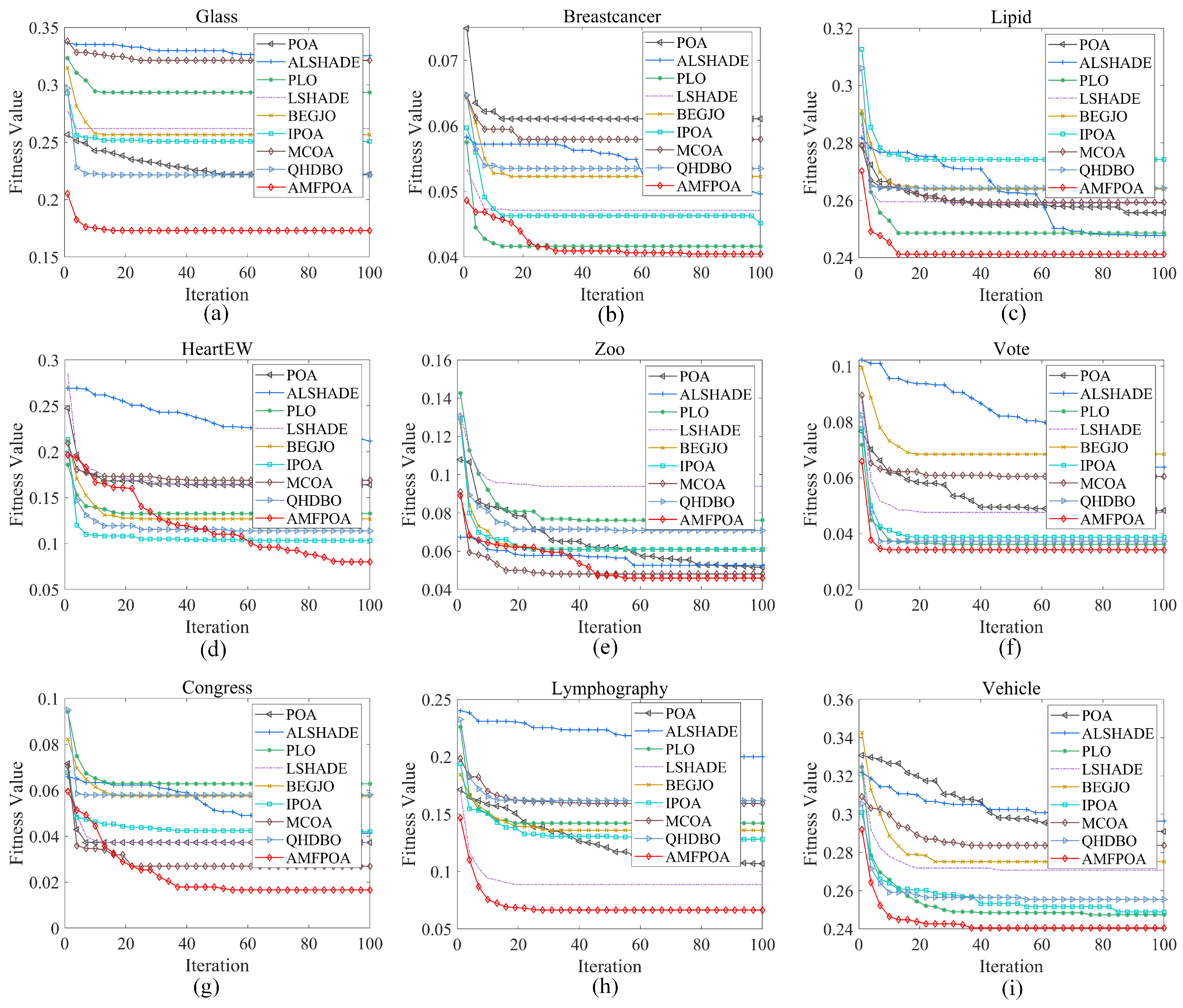 Mathematics 13 02799 g017 Mathematics 13 02799 g017