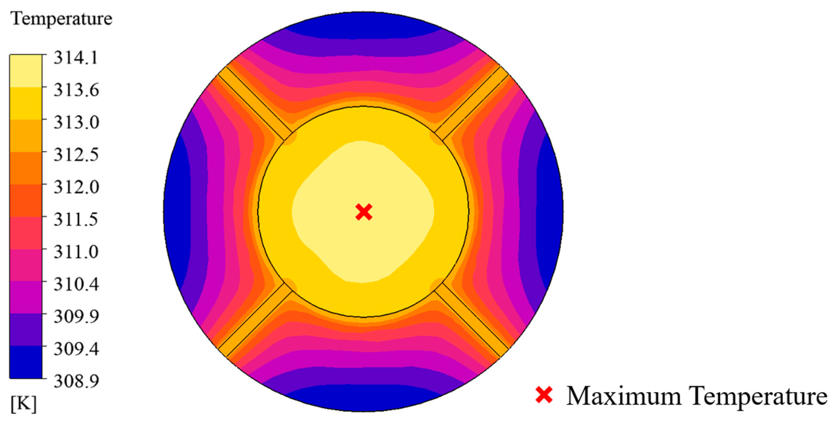 Mathematics 13 02800 g006 Mathematics 13 02800 g006
