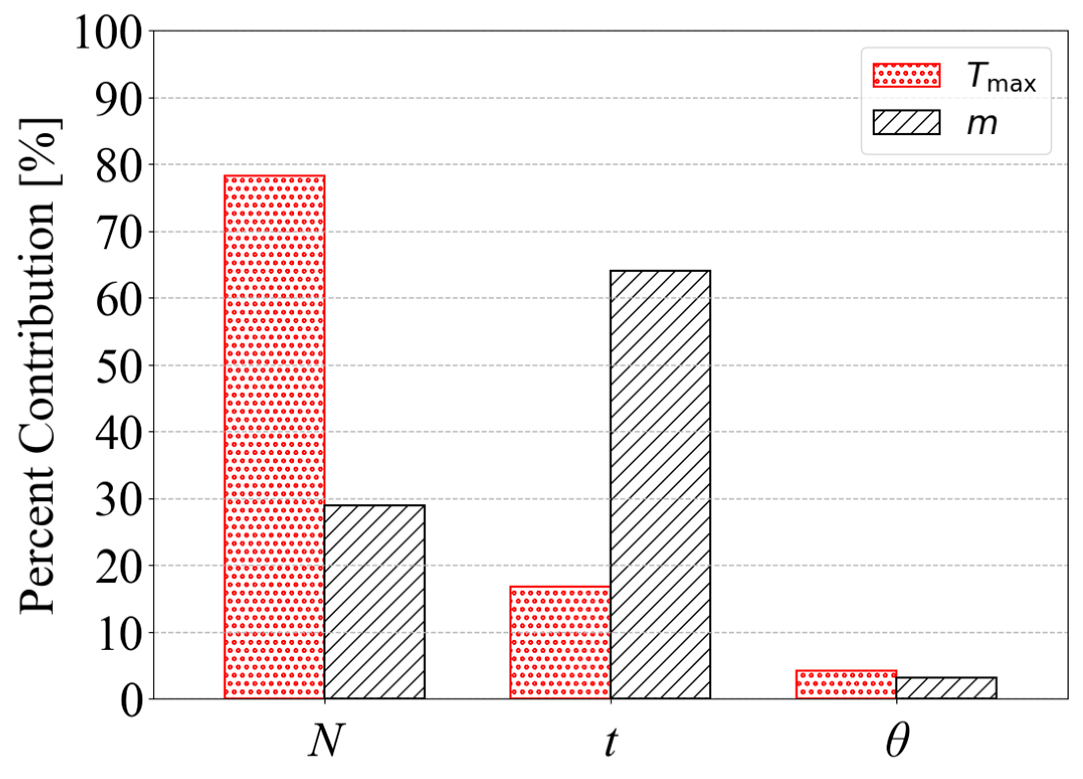 Mathematics 13 02800 g019 Mathematics 13 02800 g019