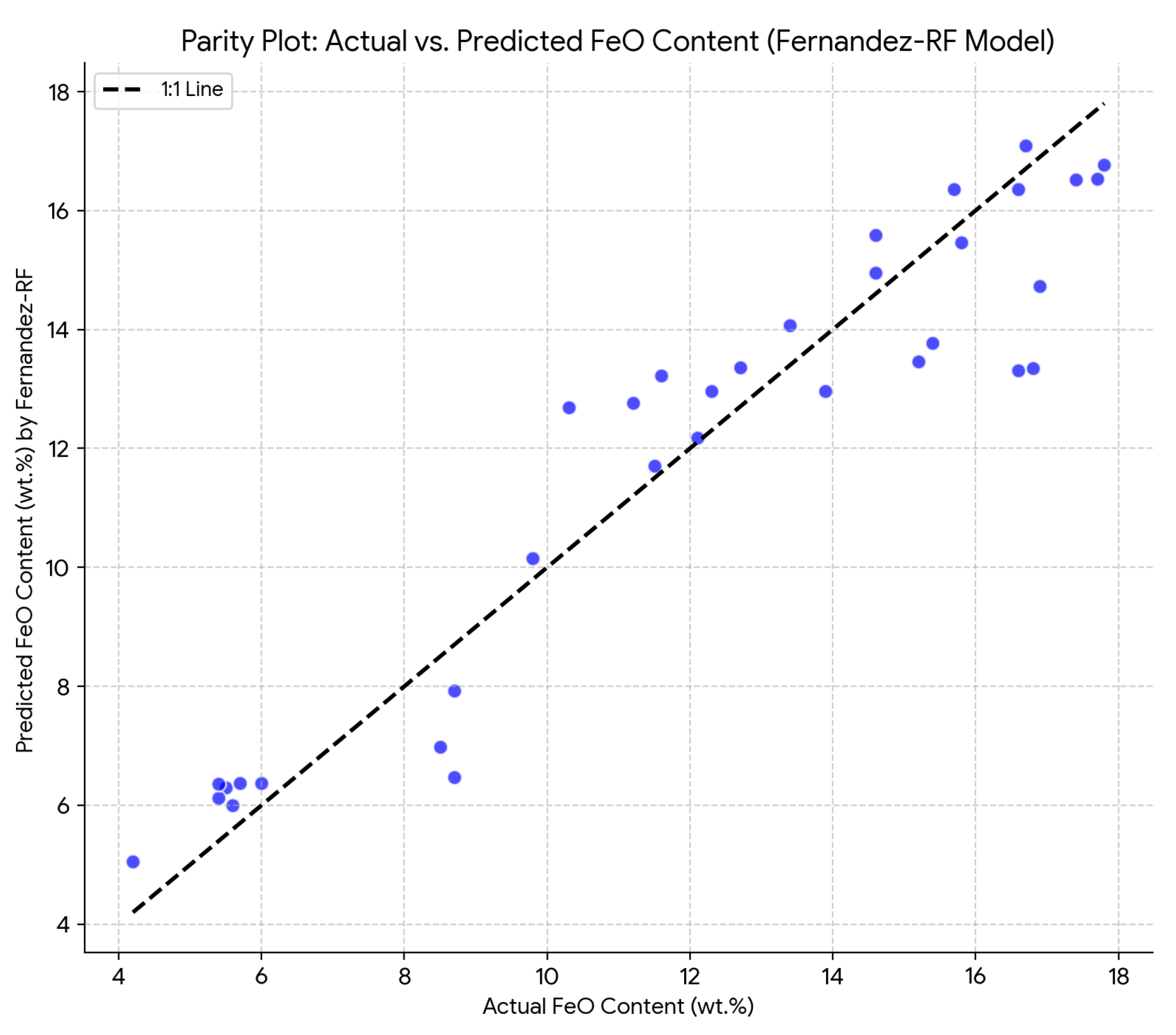 Mathematics 13 02802 g001