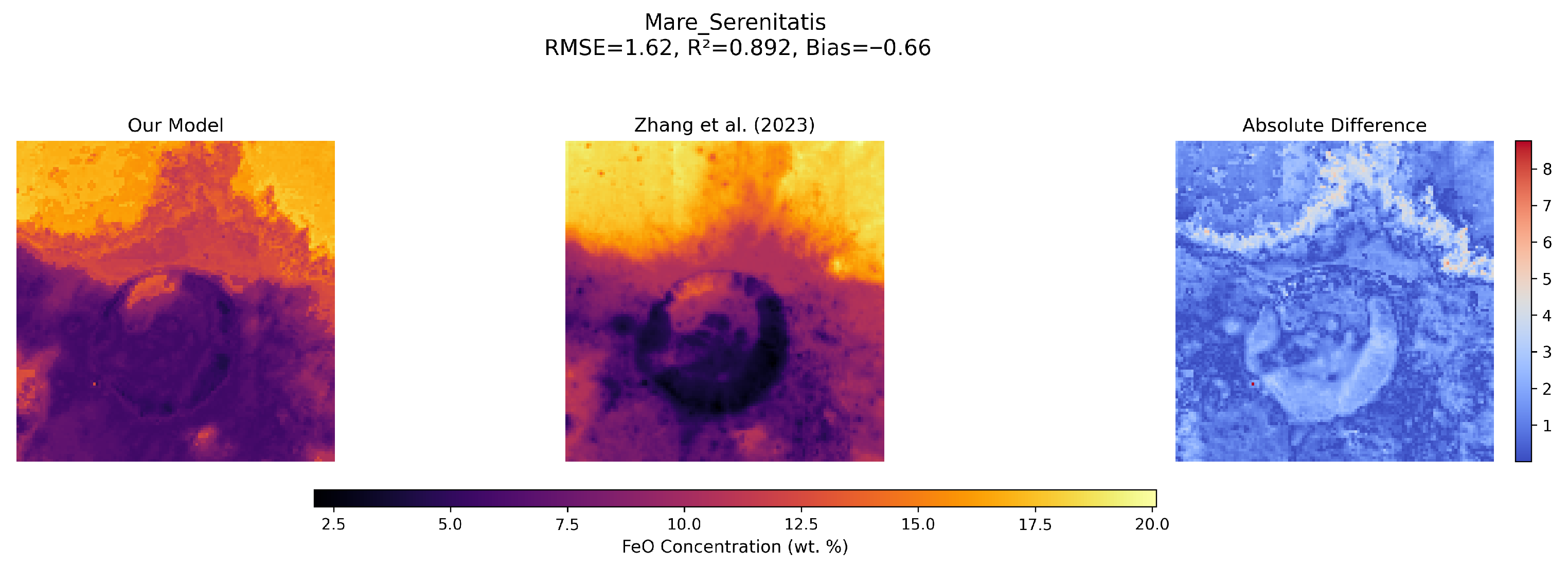 Mathematics 13 02802 g007
