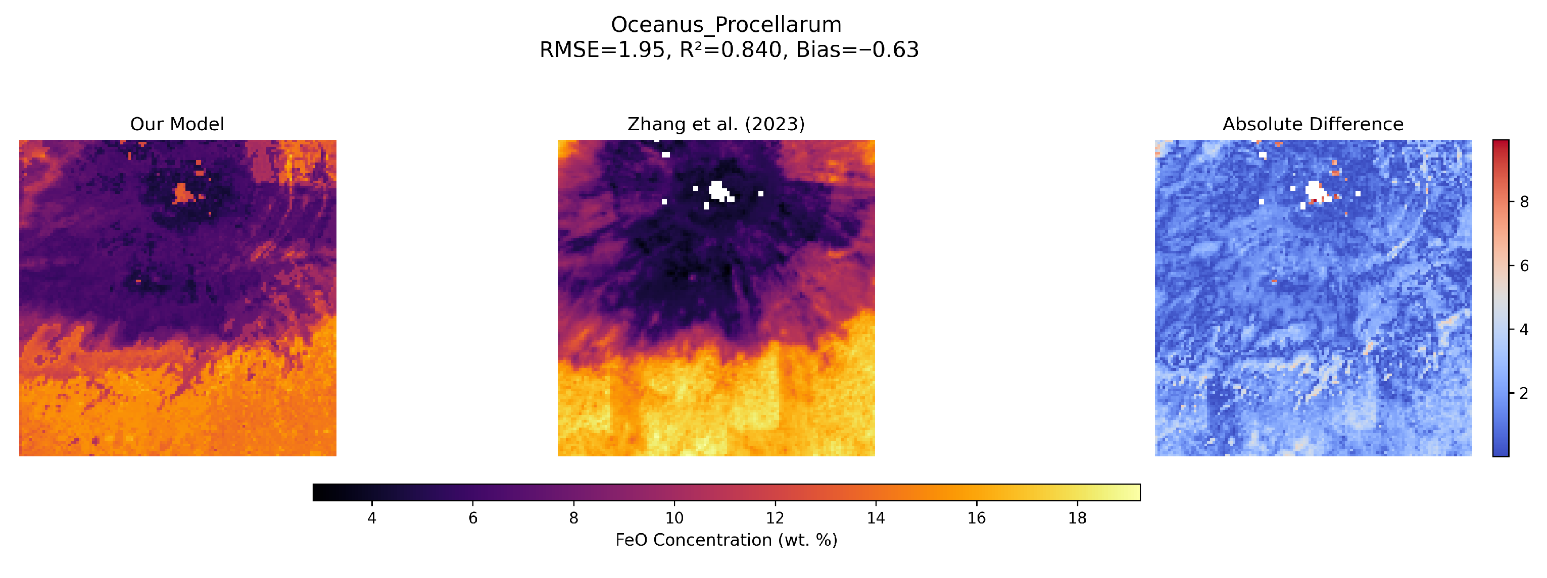 Mathematics 13 02802 g008
