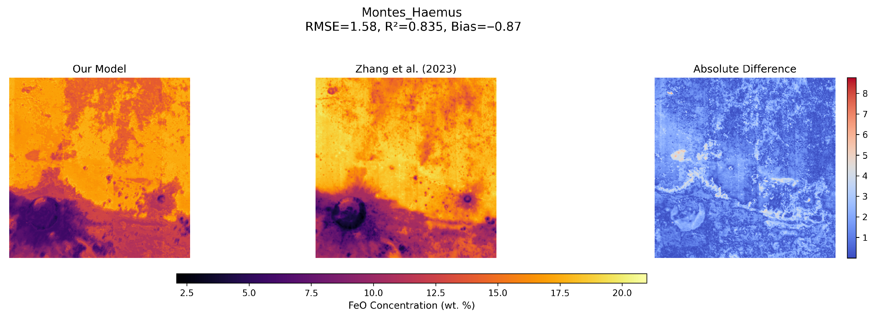 Mathematics 13 02802 g009