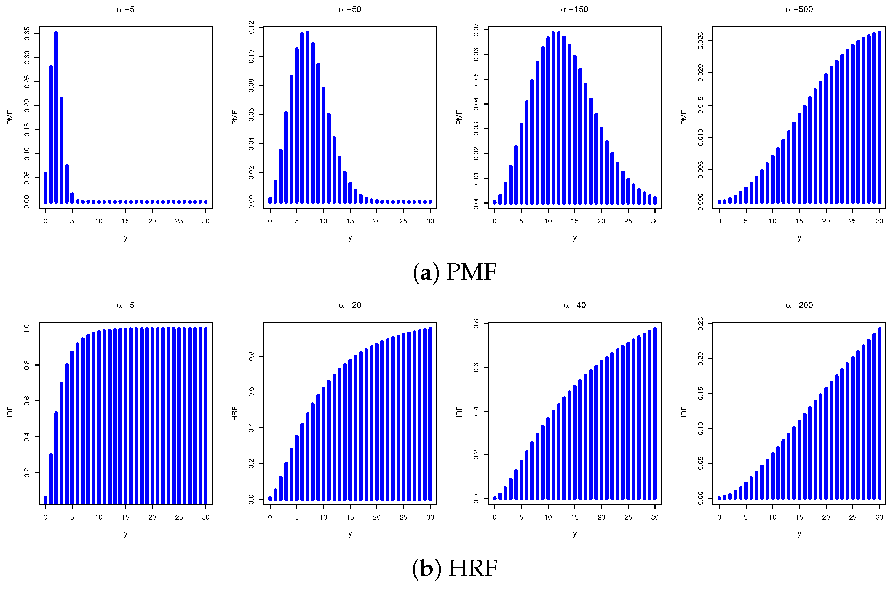 Mathematics 13 02803 g001 Mathematics 13 02803 g001
