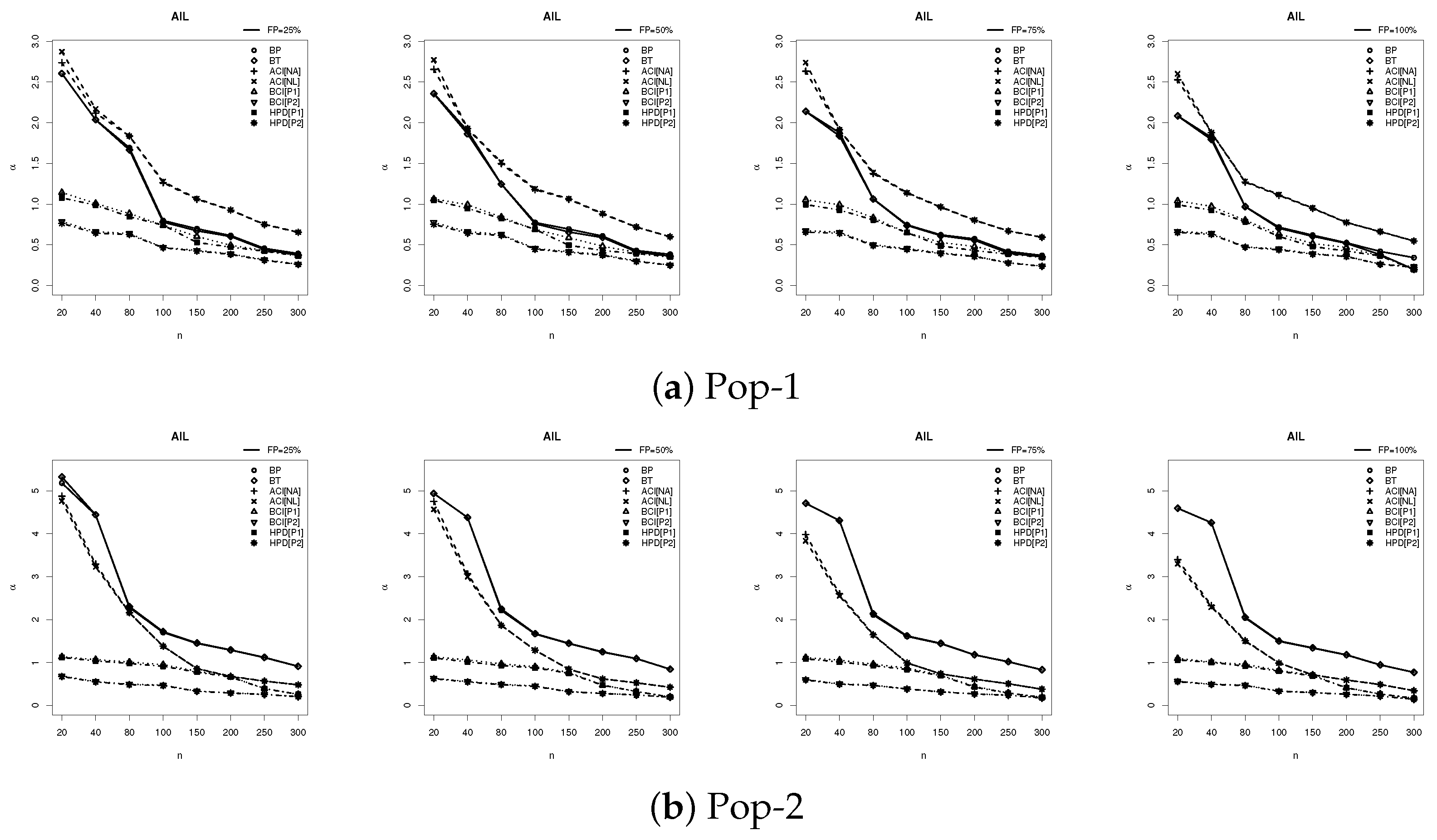 Mathematics 13 02803 g005 Mathematics 13 02803 g005
