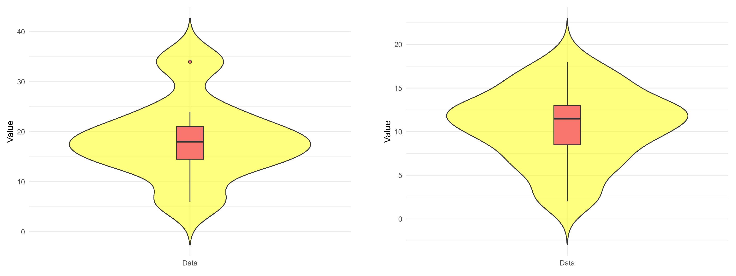 Mathematics 13 02803 g007 Mathematics 13 02803 g007