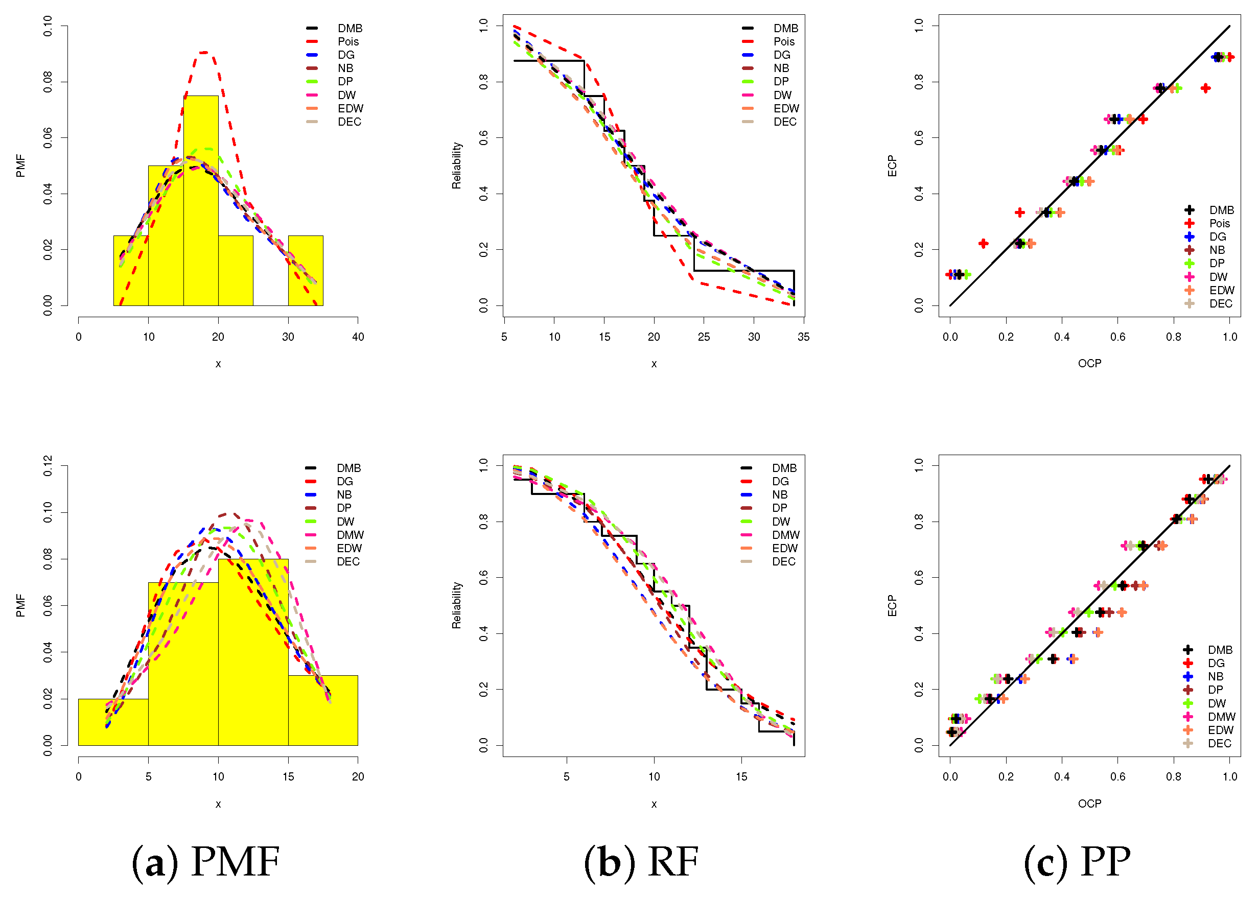 Mathematics 13 02803 g009 Mathematics 13 02803 g009