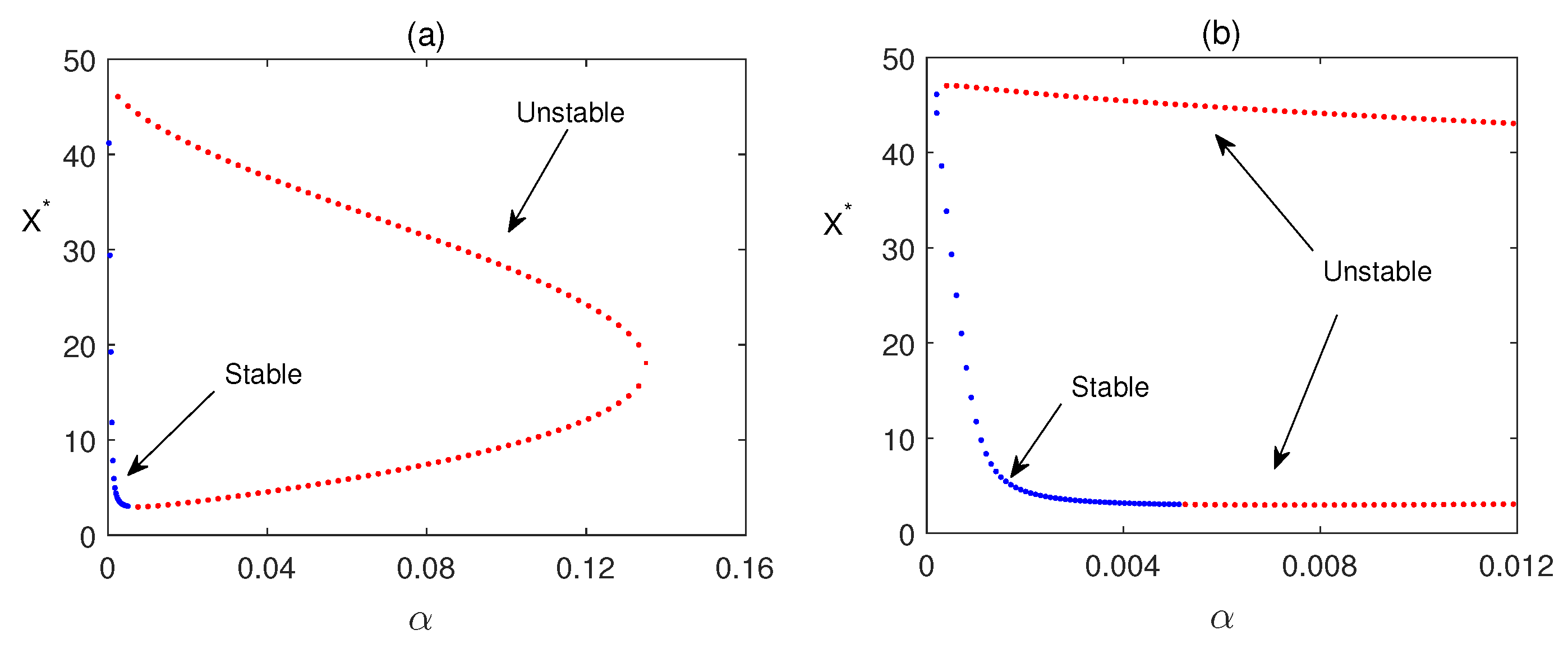 Mathematics 13 02805 g002