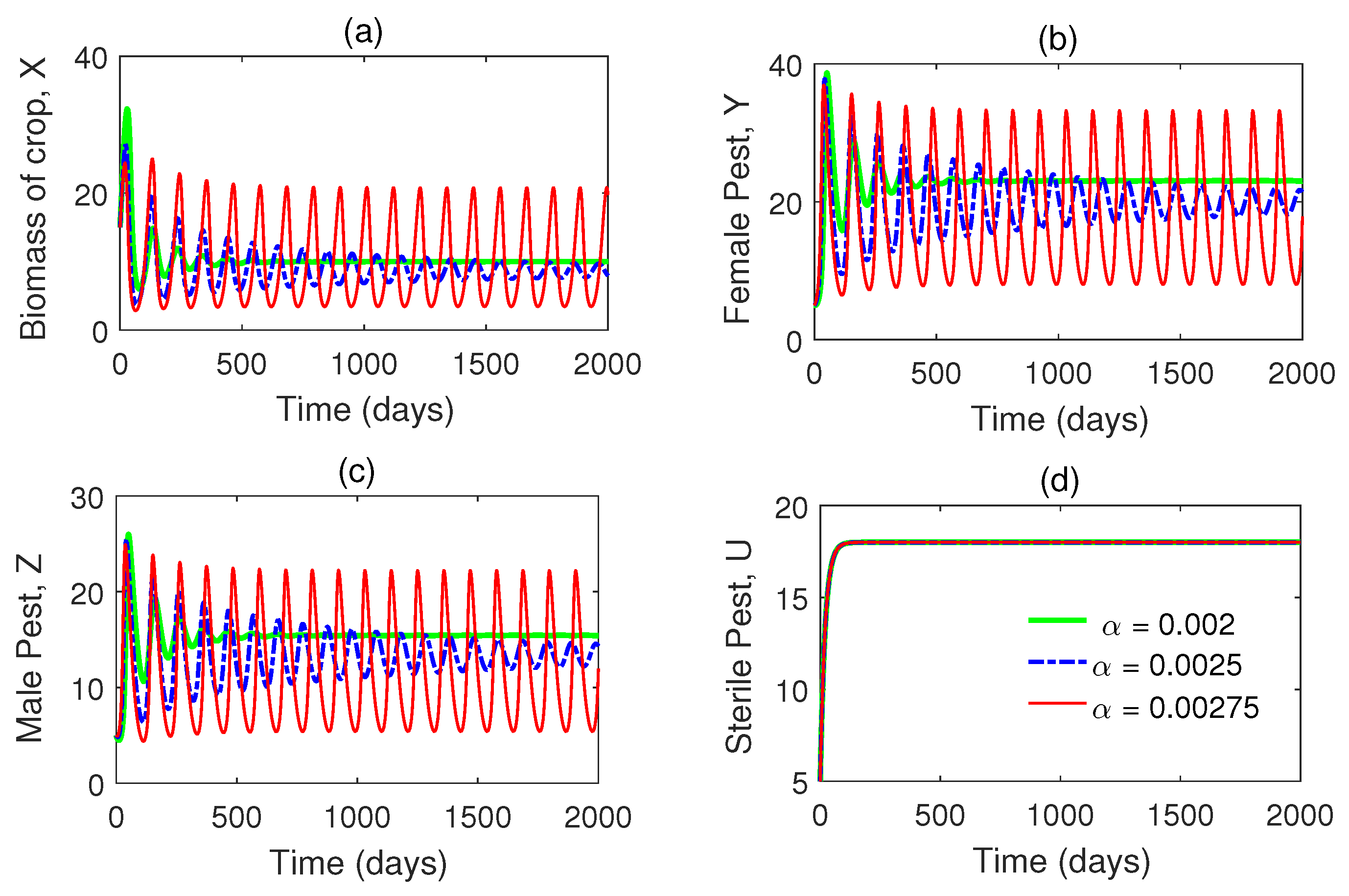 Mathematics 13 02805 g003