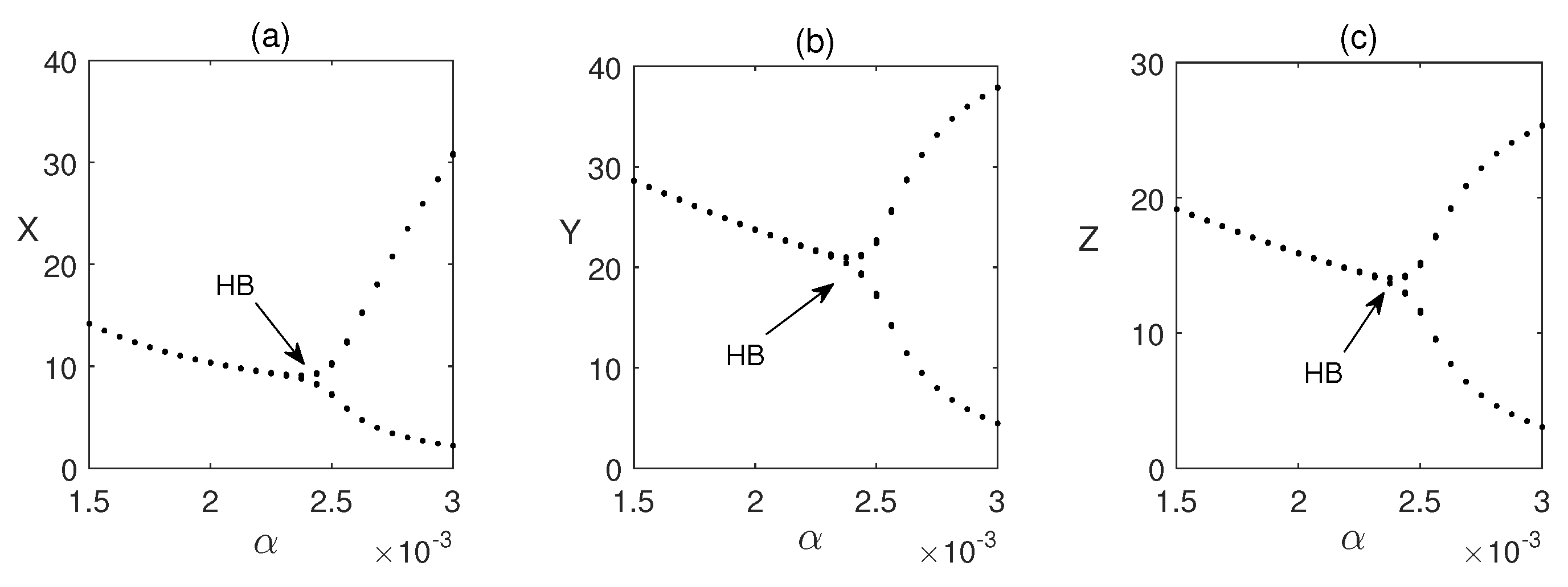 Mathematics 13 02805 g004