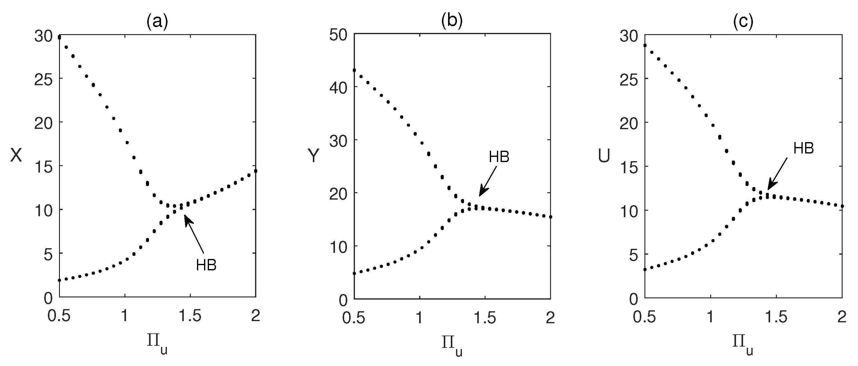 Mathematics 13 02805 g006