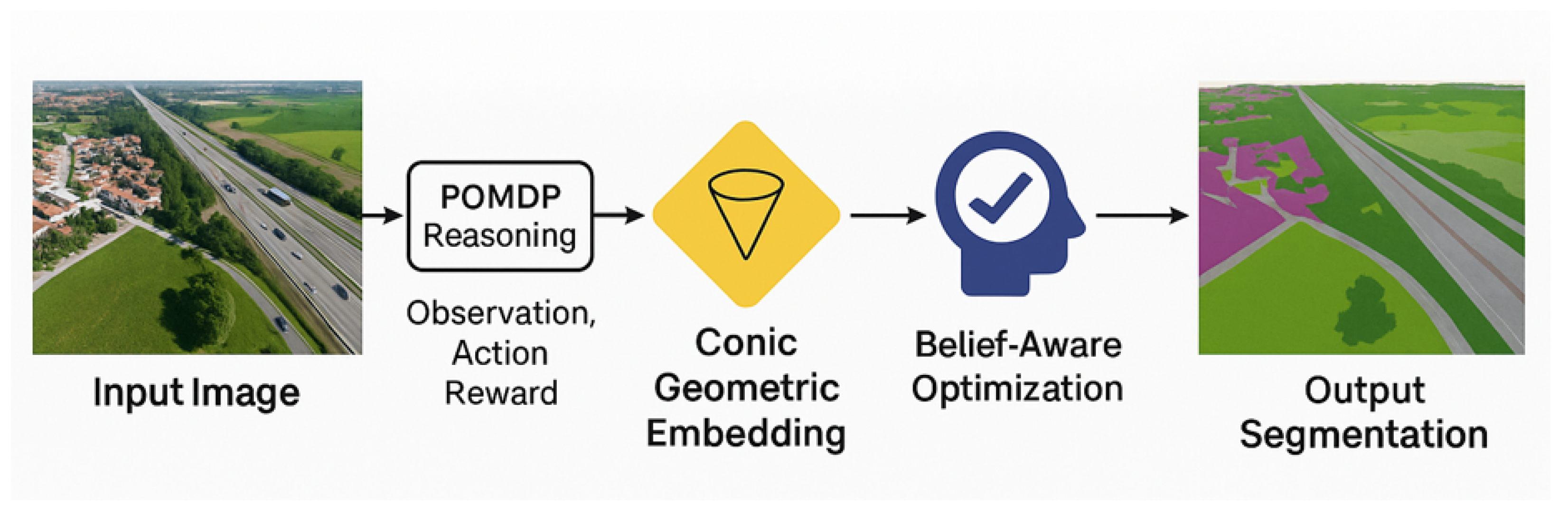 Mathematics 13 02806 g001