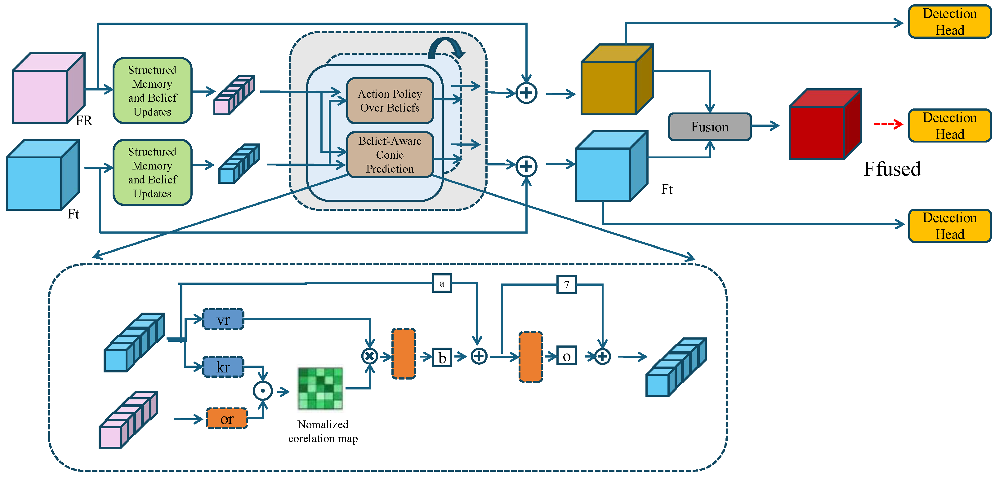 Mathematics 13 02806 g006