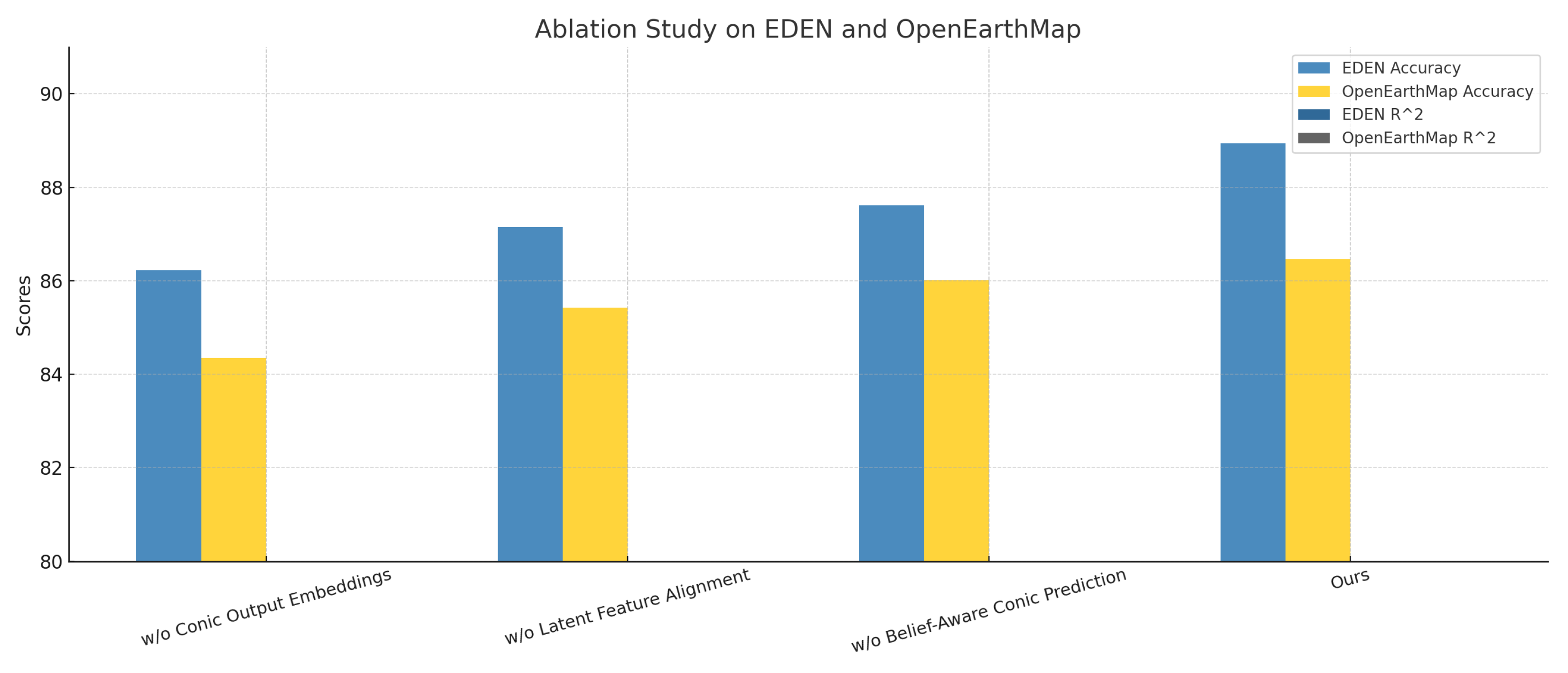 Mathematics 13 02806 g010