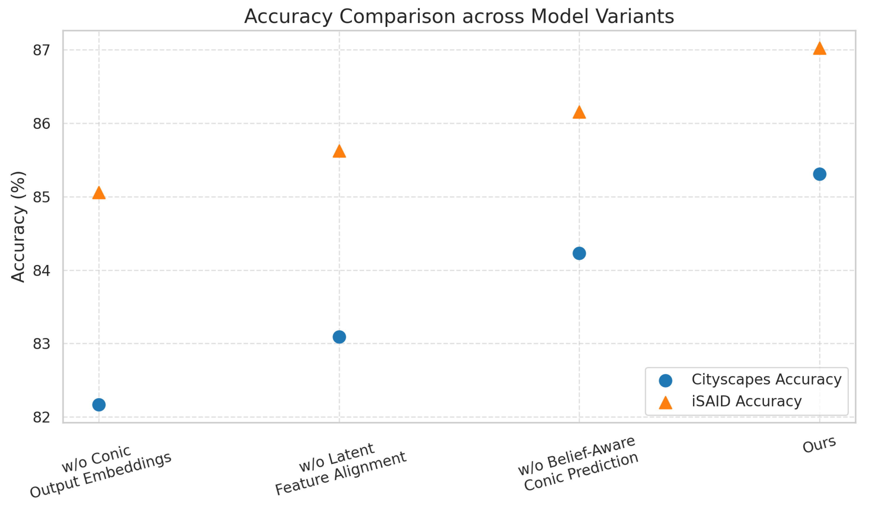 Mathematics 13 02806 g011
