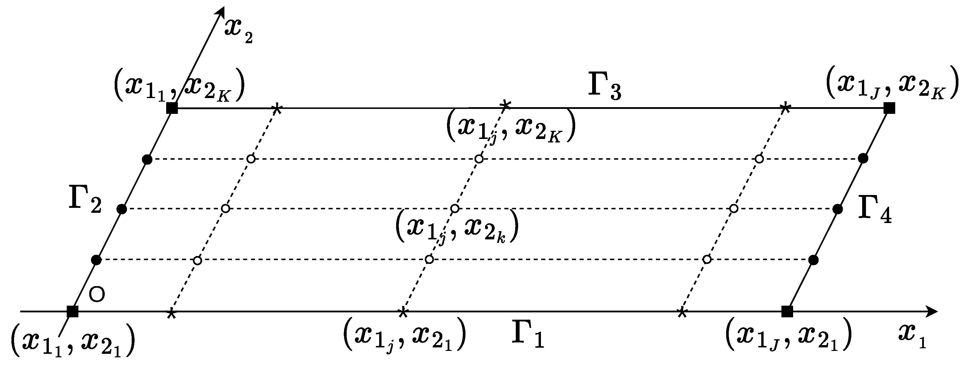 Mathematics 13 02807 g001 Mathematics 13 02807 g001