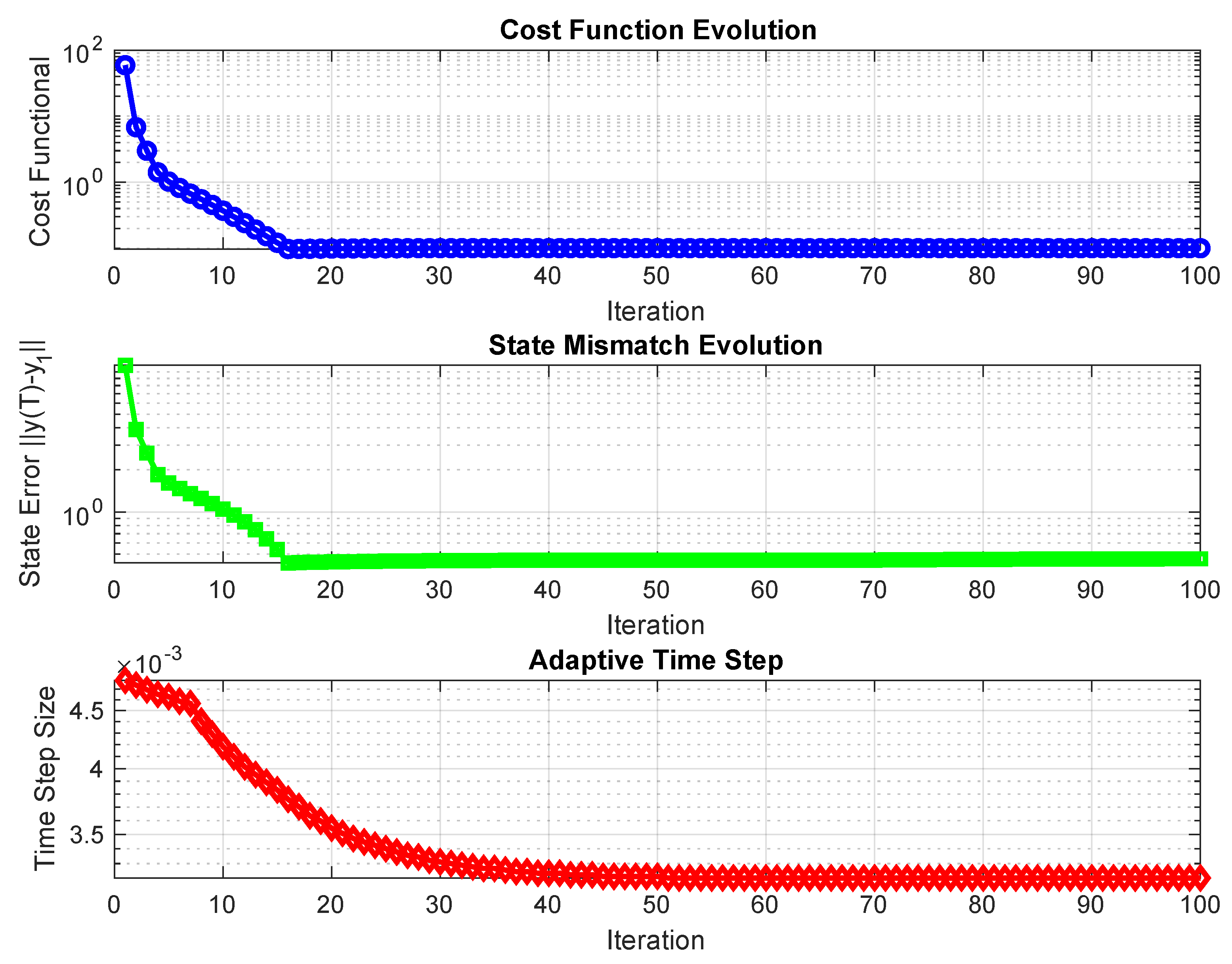 Mathematics 13 02807 g002 Mathematics 13 02807 g002