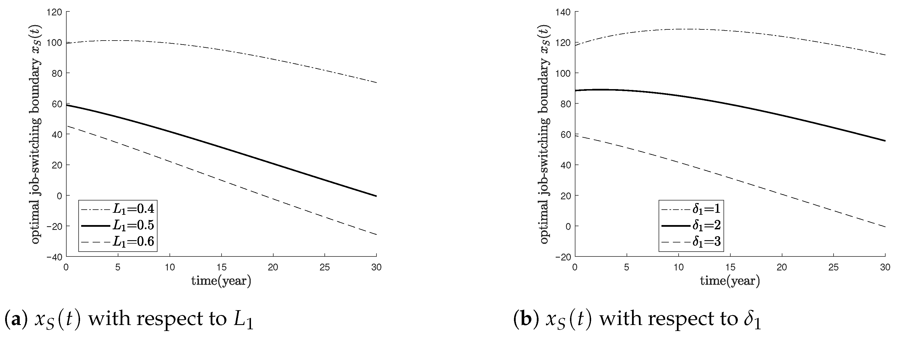 Mathematics 13 02809 g001