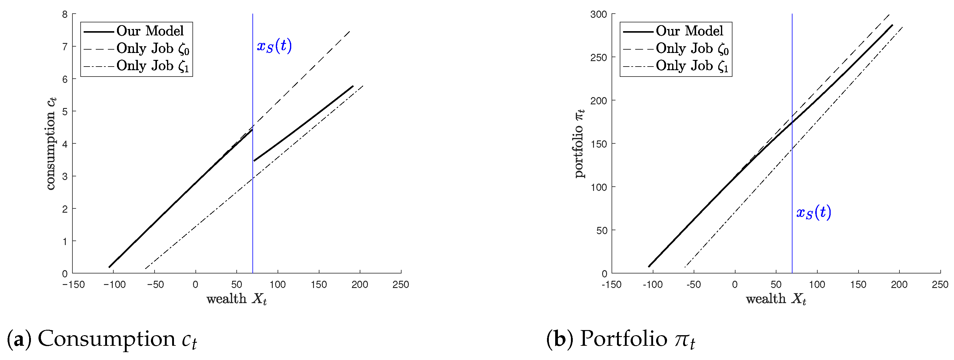 Mathematics 13 02809 g004