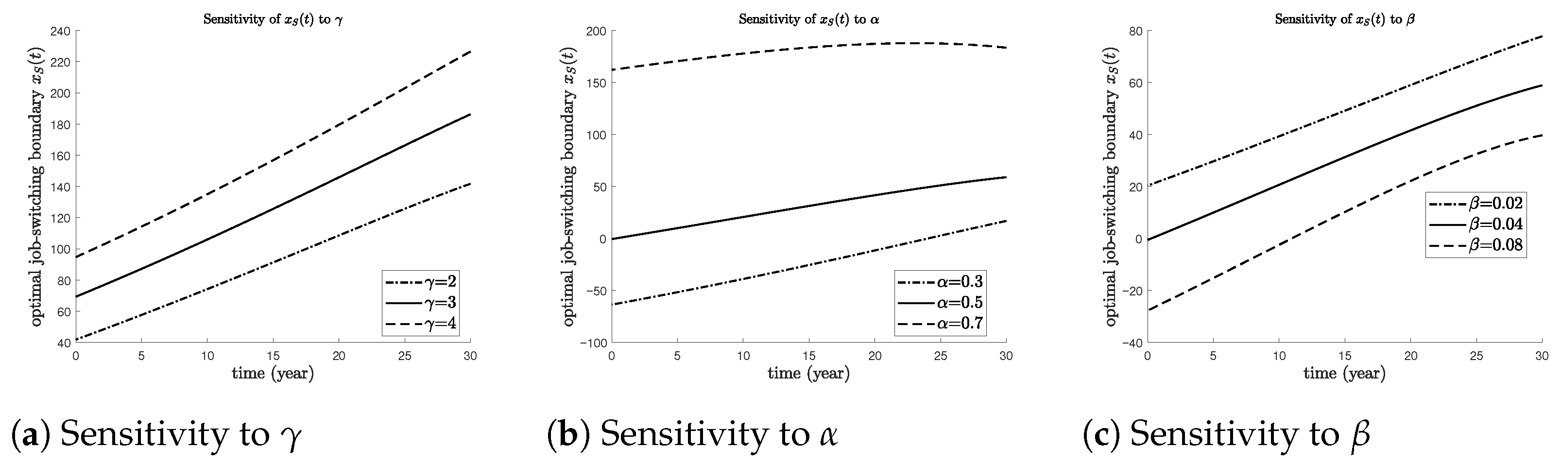 Mathematics 13 02809 g005