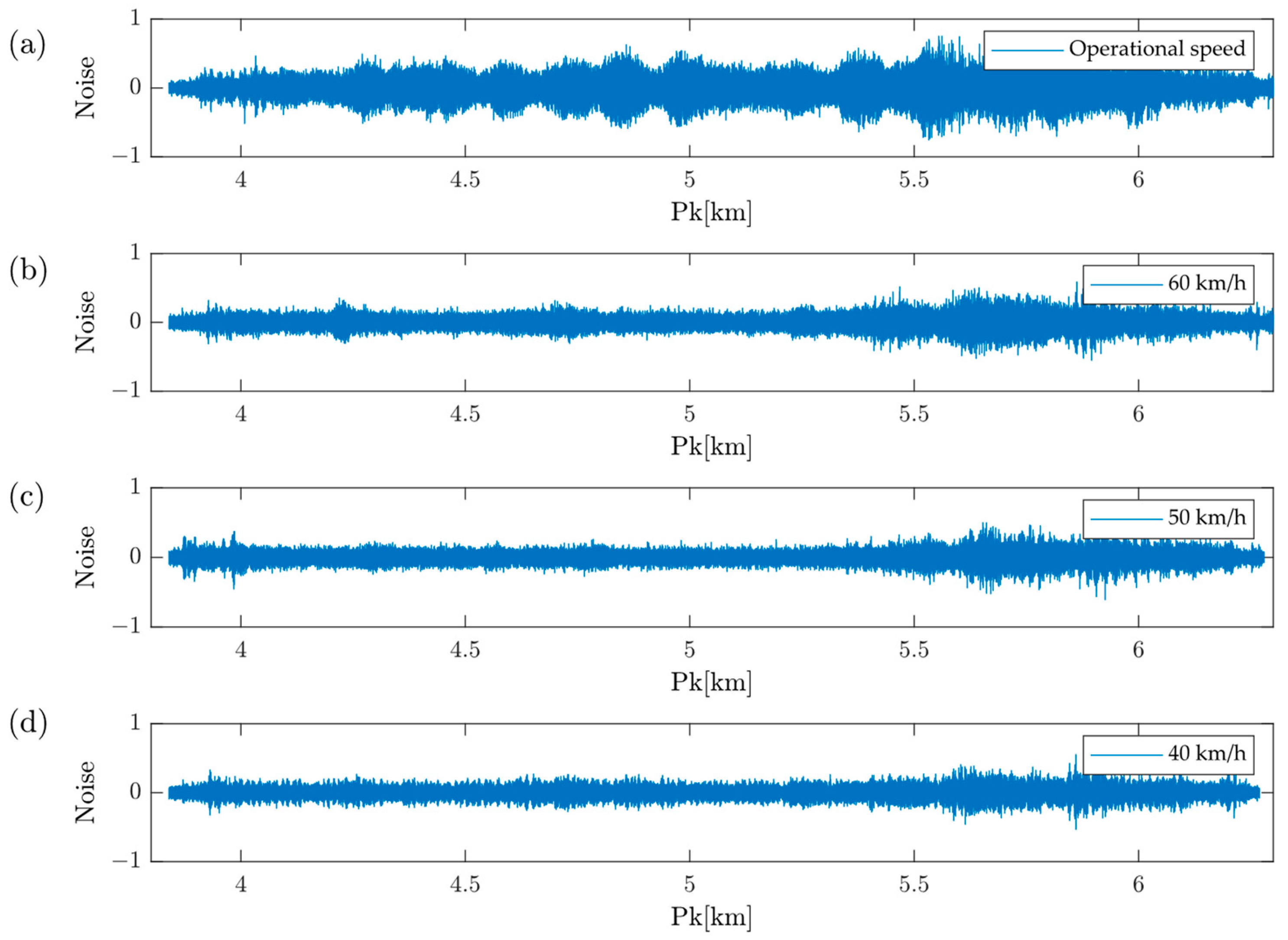 Mathematics 13 02815 g004