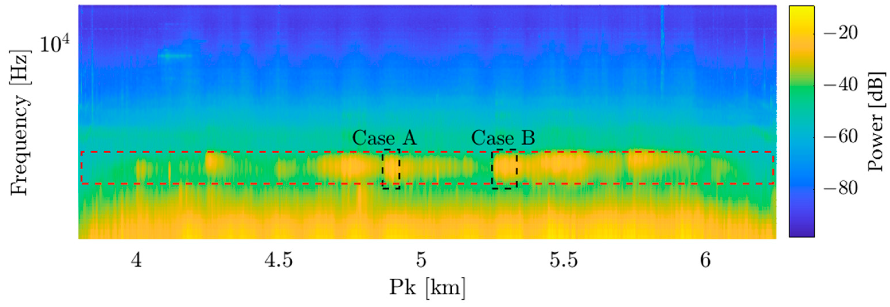 Mathematics 13 02815 g006