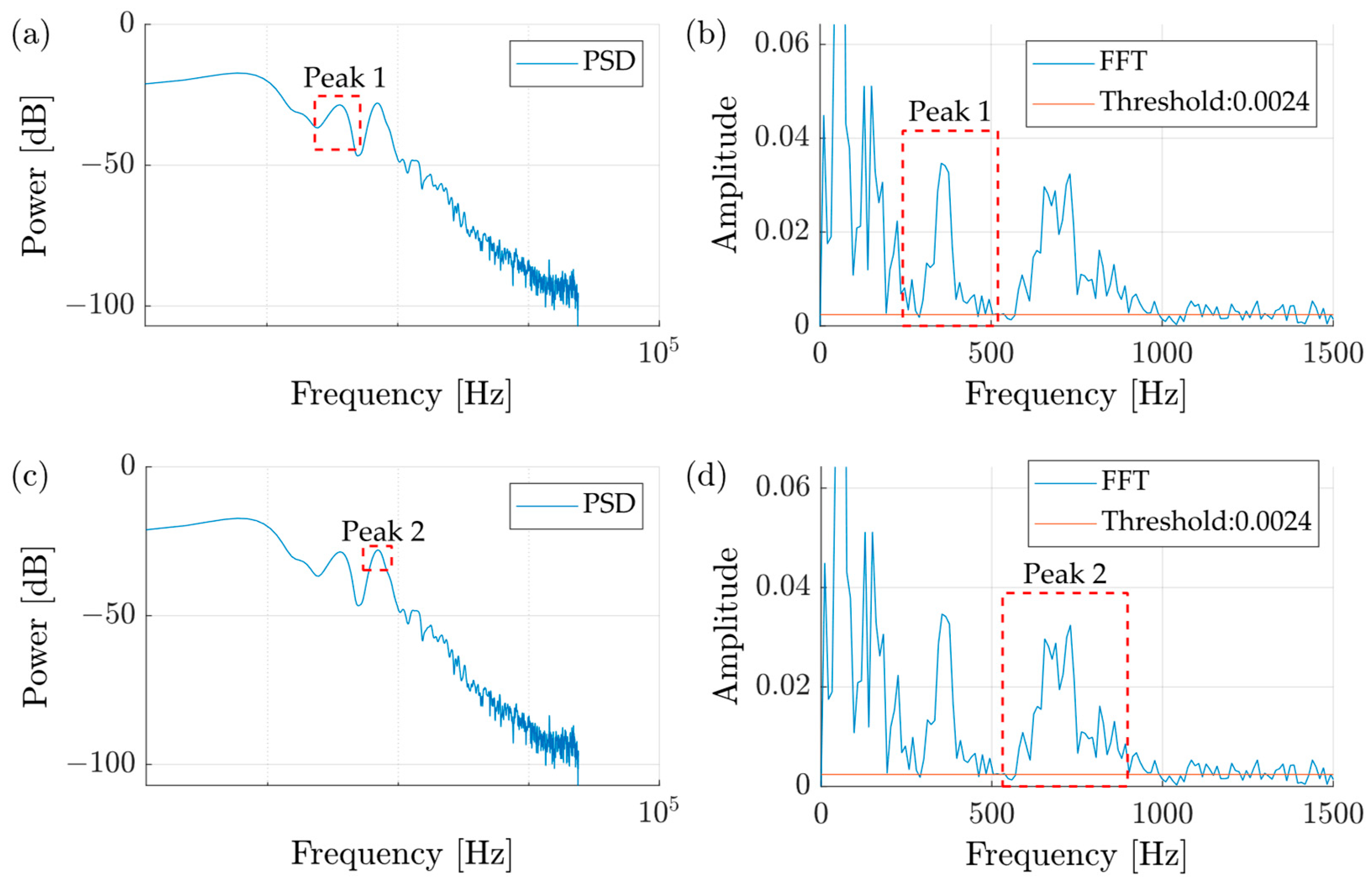 Mathematics 13 02815 g013