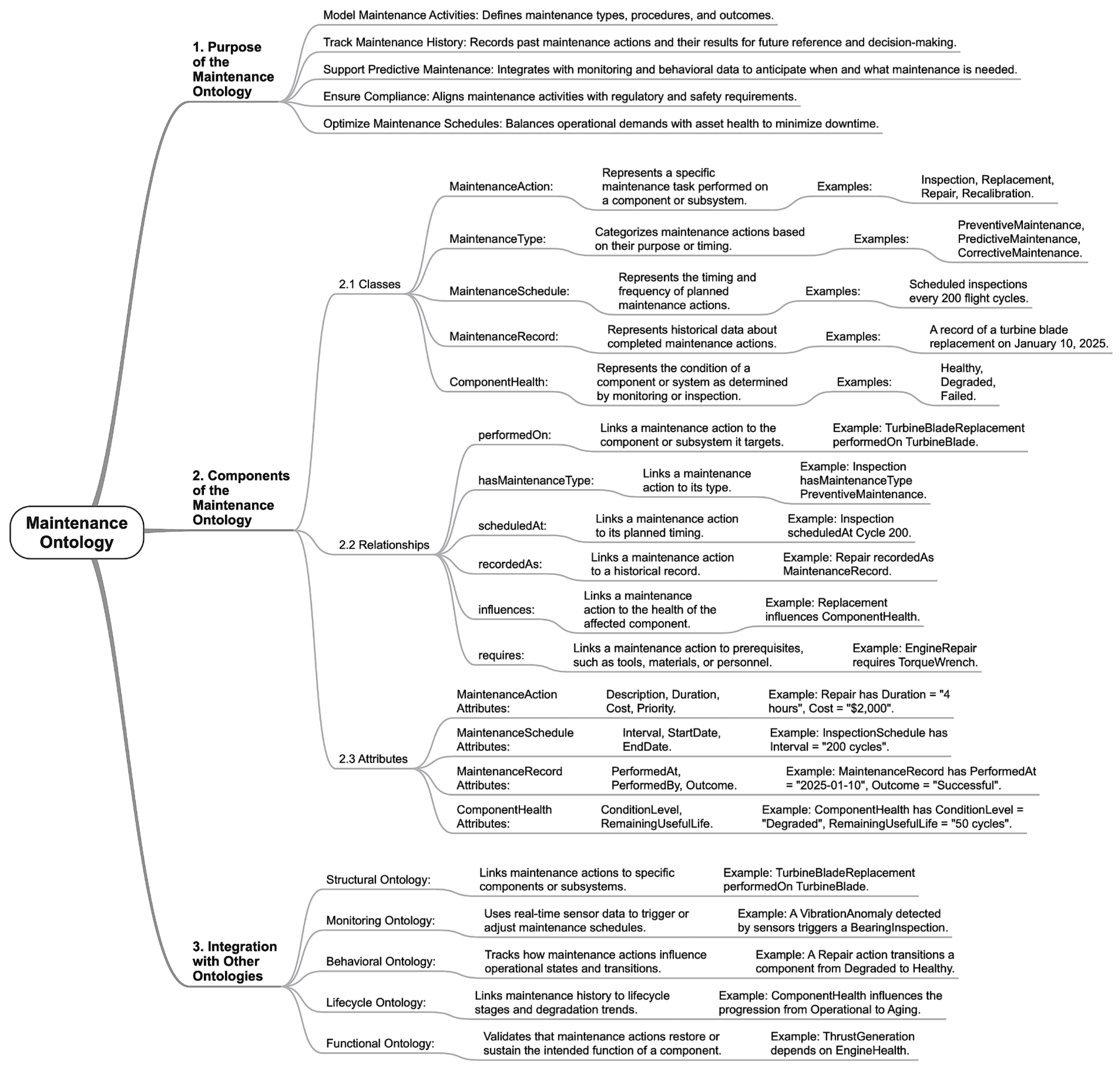 Mathematics 13 02817 g007