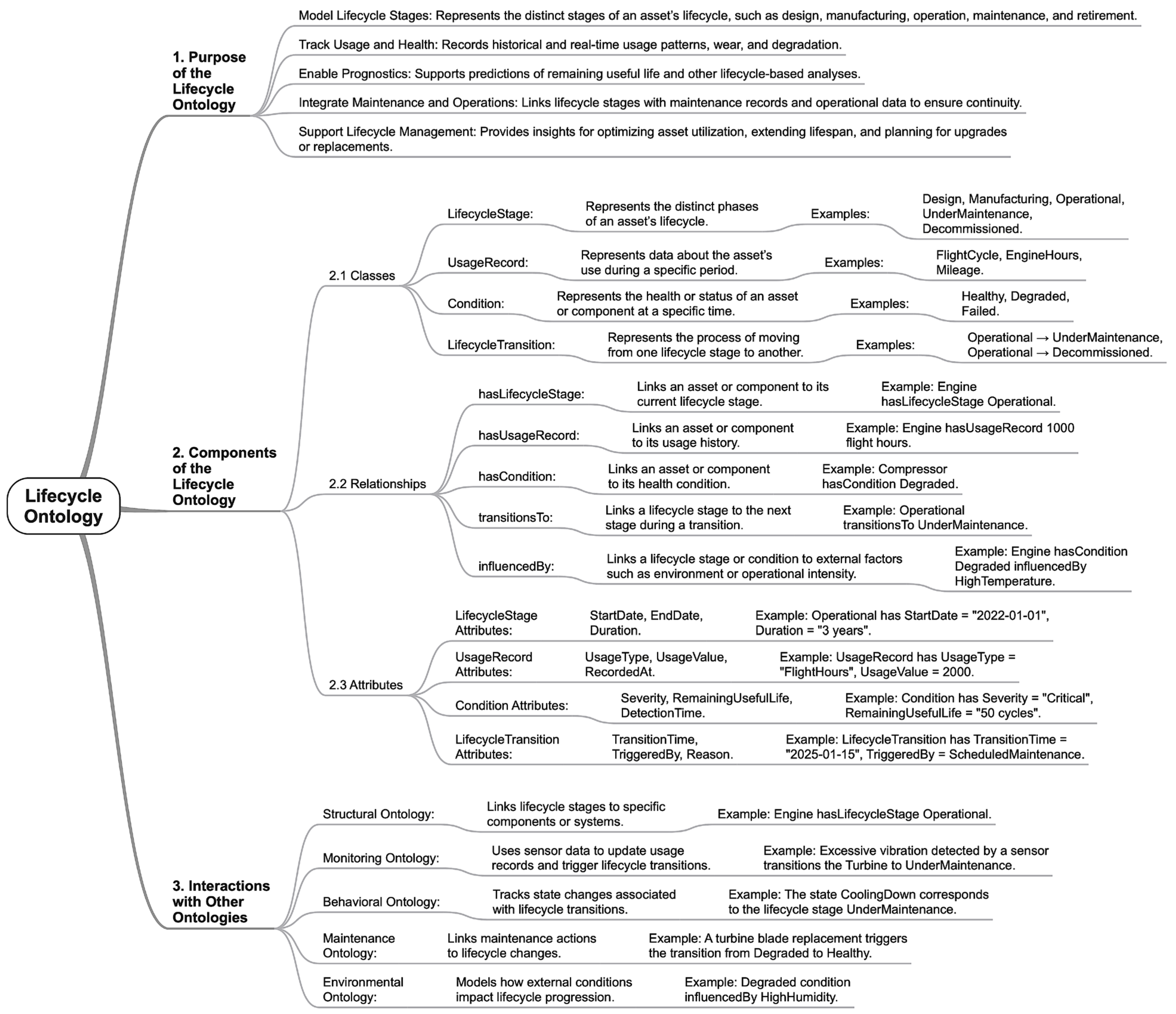Mathematics 13 02817 g008