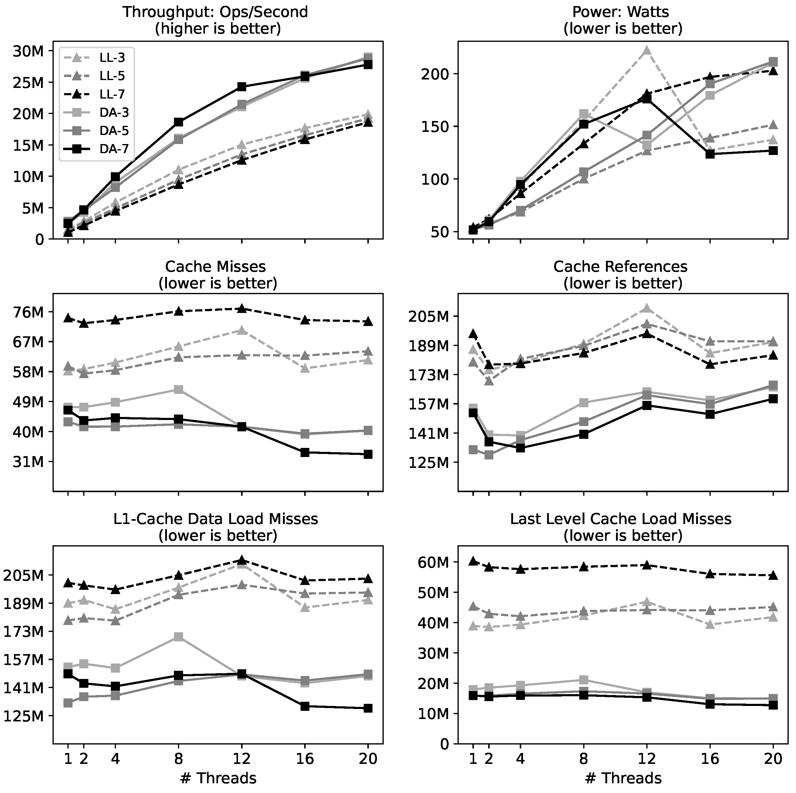 Mathematics 13 02820 g006