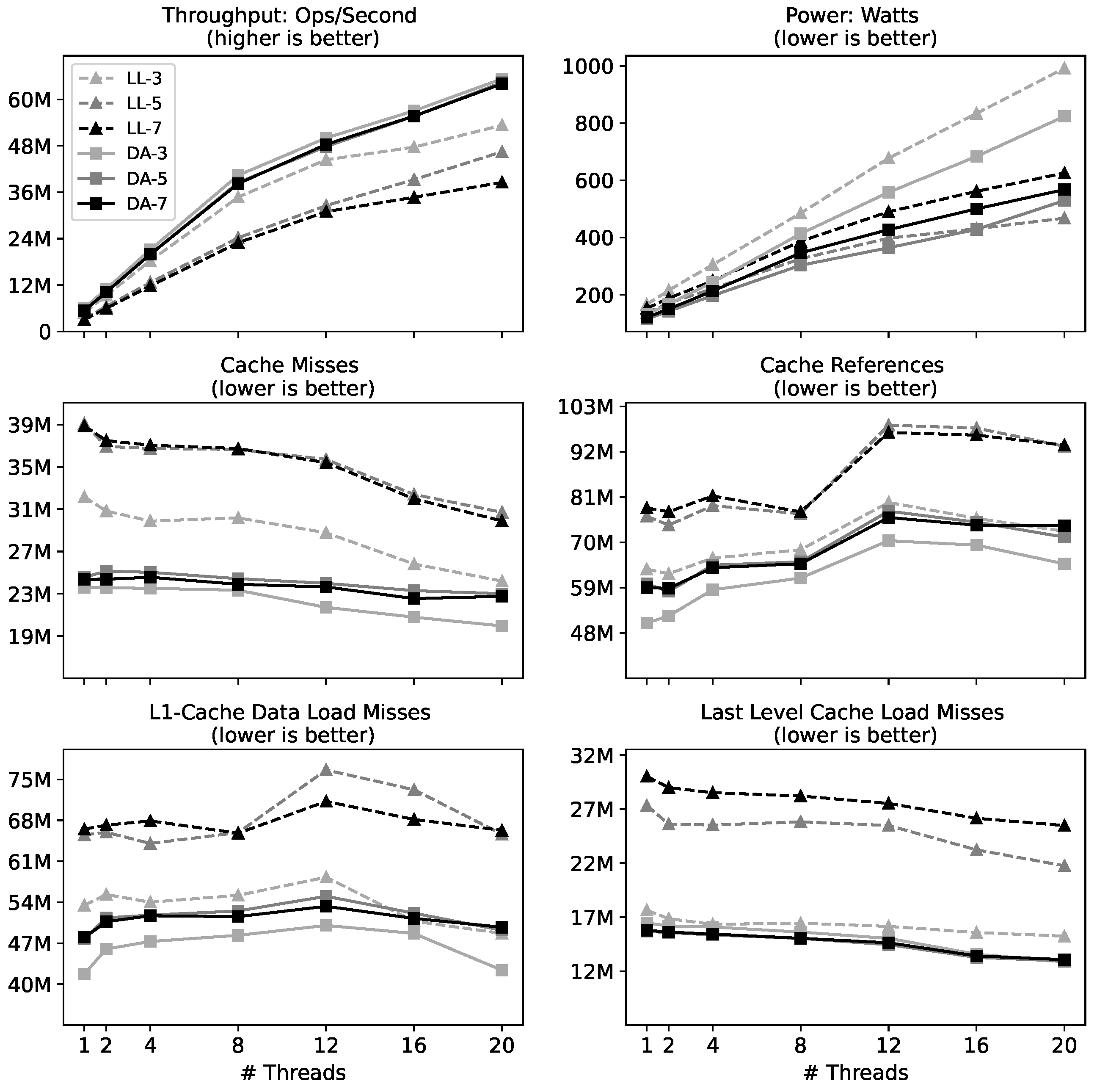 Mathematics 13 02820 g007