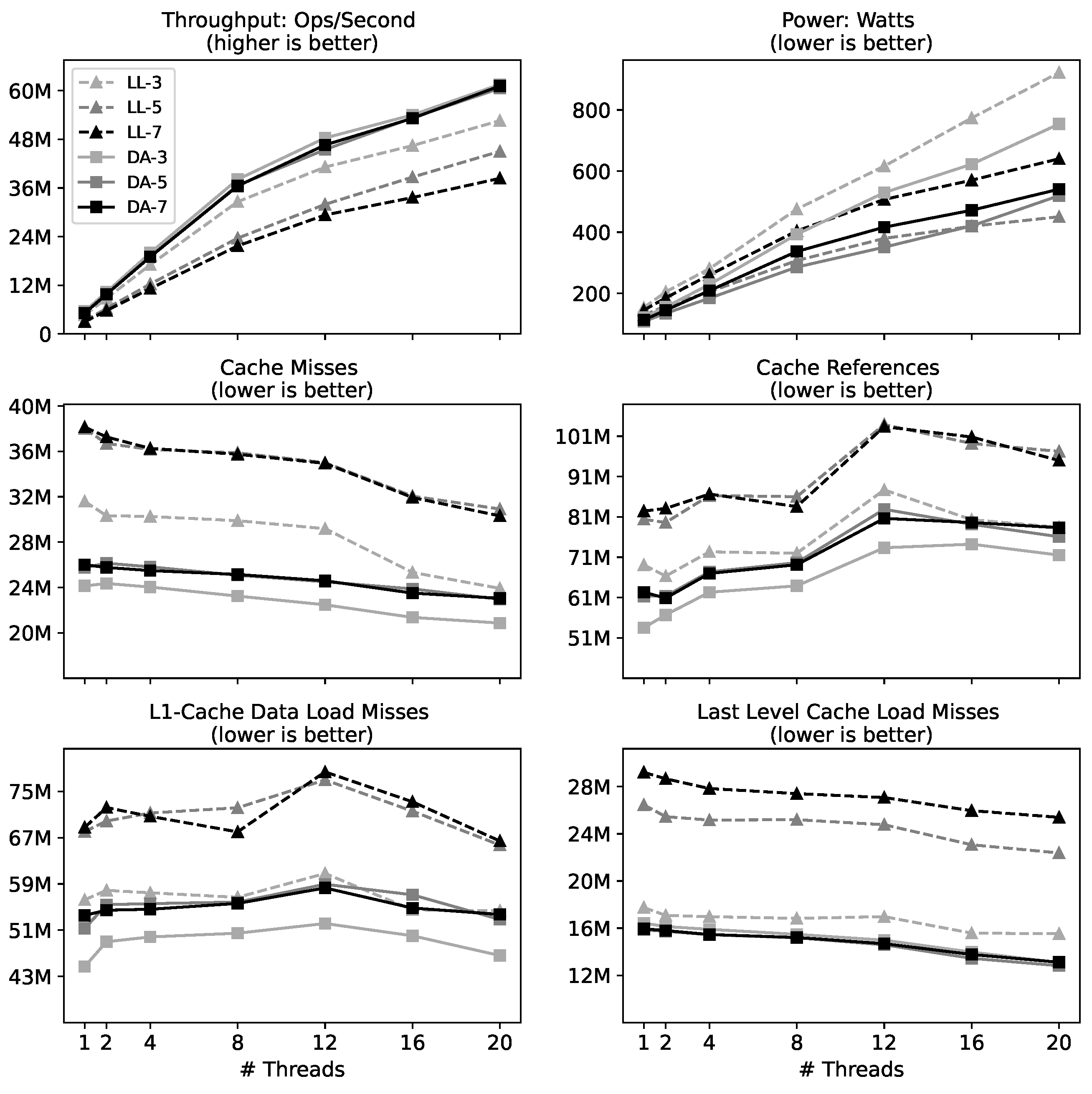 Mathematics 13 02820 g008